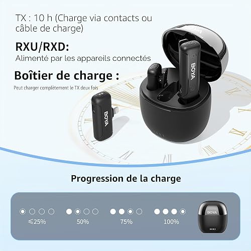 BOYA Micro Cravate sans Fil, Microphone pour Enregistrement VidéO avec RéDuction du Bruit Et Transmission 100 Fur iOS Lightning Devices,BYWM3T-D2 - 3