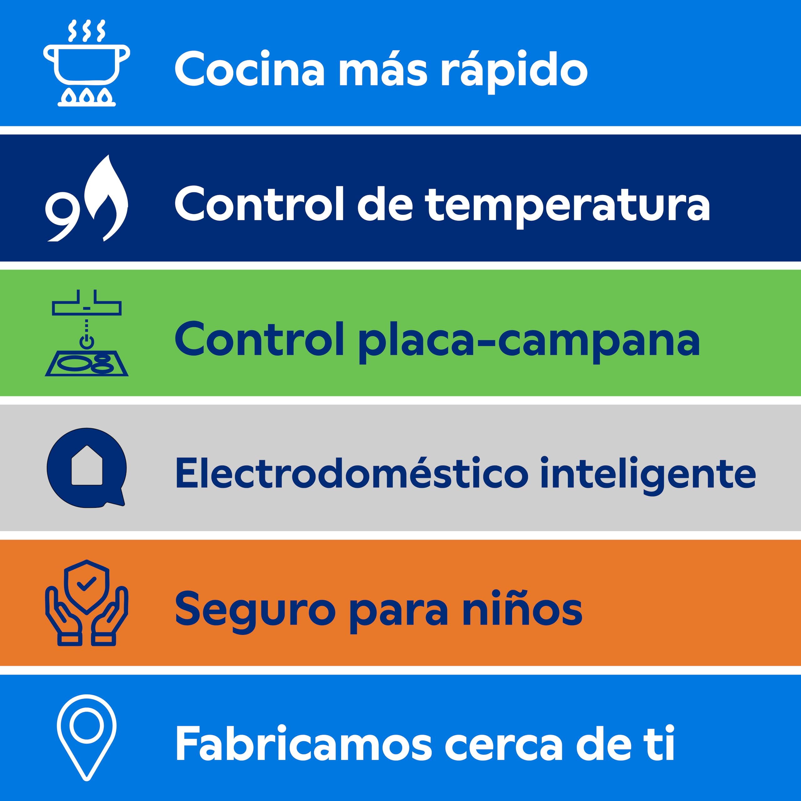 Balay - Placa de Inducción, 80 cm de ancho, 4 zonas l Lanzamiento 2024, 11 Niveles, Zona de 28 cm, Negro, 3EB985LH