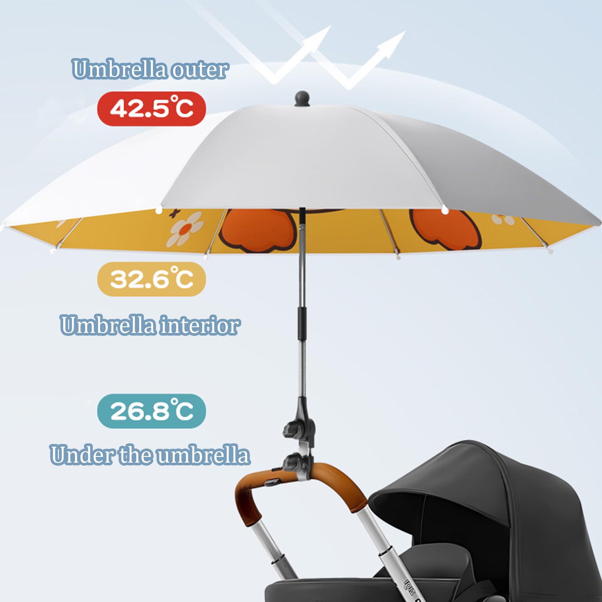 Universal Sonnenschirm Sonnenschutz UPF 50+, Kinderwagen-Sonnenschirm, 85 cm Durchmesser mit Einem Regenschirmgriff, Universal Parasol fürKinderwagen, Kinderwagen(Blauer Dinosaurier)