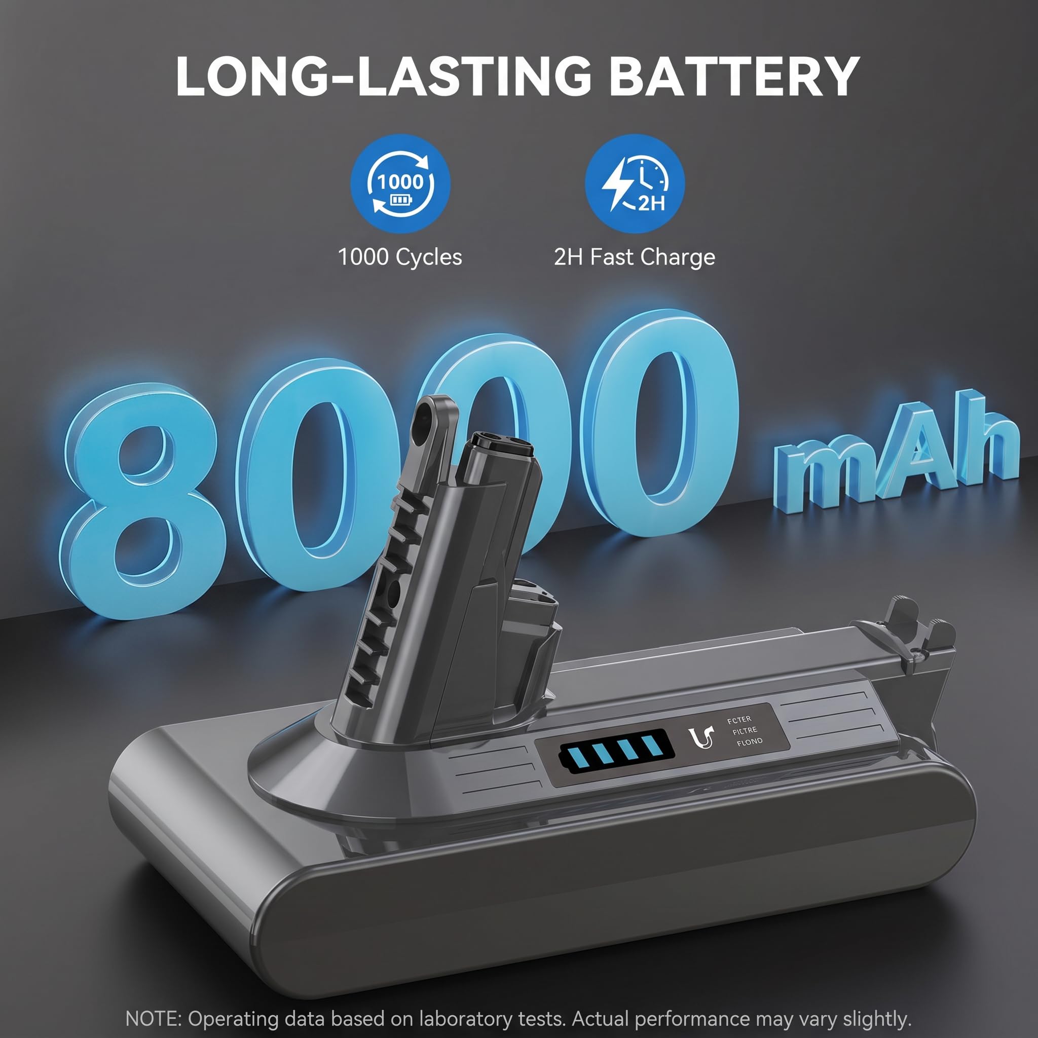 Batteria per Dyson V10 SV12 Morpilot 8000mAh Dyson V10 SV12 Batteria per Cyclone, Animal, Absolute, Motorhead, Fluffy Aspirapolvere