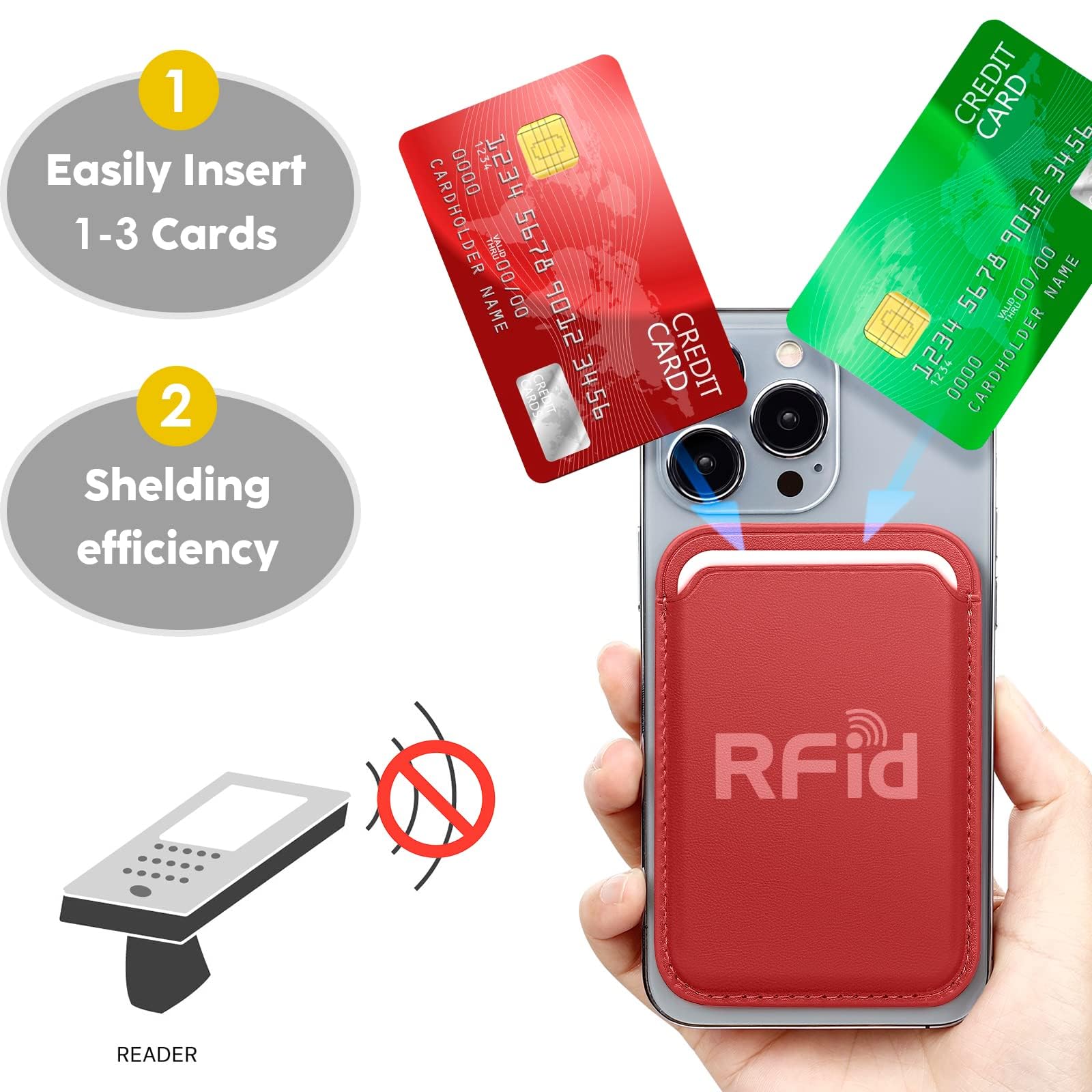 WALLFID Porta Carte Magnetico in Pelle Compatibile con MagSafe per iPhone 17,16,15,14,13 e 12 – Sottile,Compatto e Sicuro, fino a 3 Carte con Protezione RFID