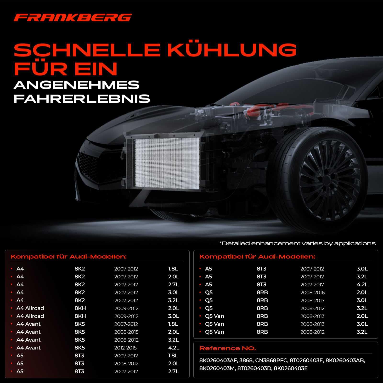 Frankberg Kondensator Klimaanlage Kompatibel mit A4 8K2 8K5 8KH B8 2007-2012 A5 8T3 2007-2012 A5 Cabriolet 8F7 2009-2012 A6 4G2 4GC 4GH 4GJ 4G5 4GF 2010-2018 Replace# 8K0260403AB