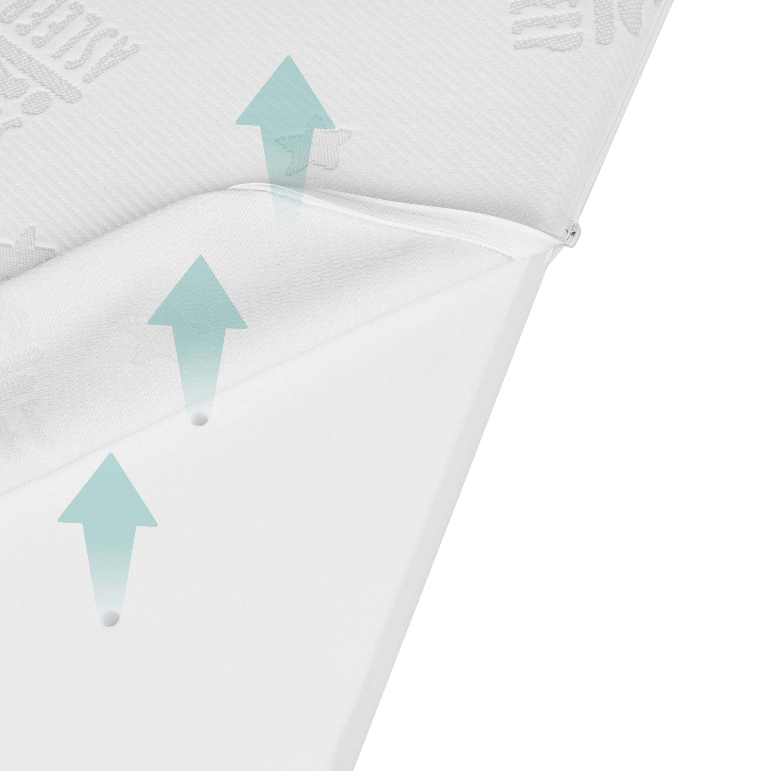 roba Kindermatratze 90 x 200 cm safe asleep® Comfort Air Roll Matratze für Kinderbetten mit Jacquard Bezug