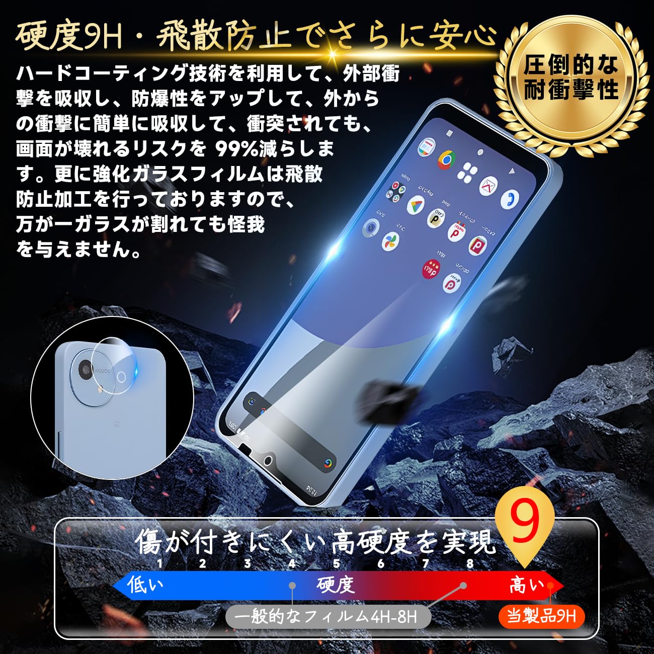 Amazon | 対応 Aquos wish 4 ガラスフィルム Aquos wish4 SH-52E