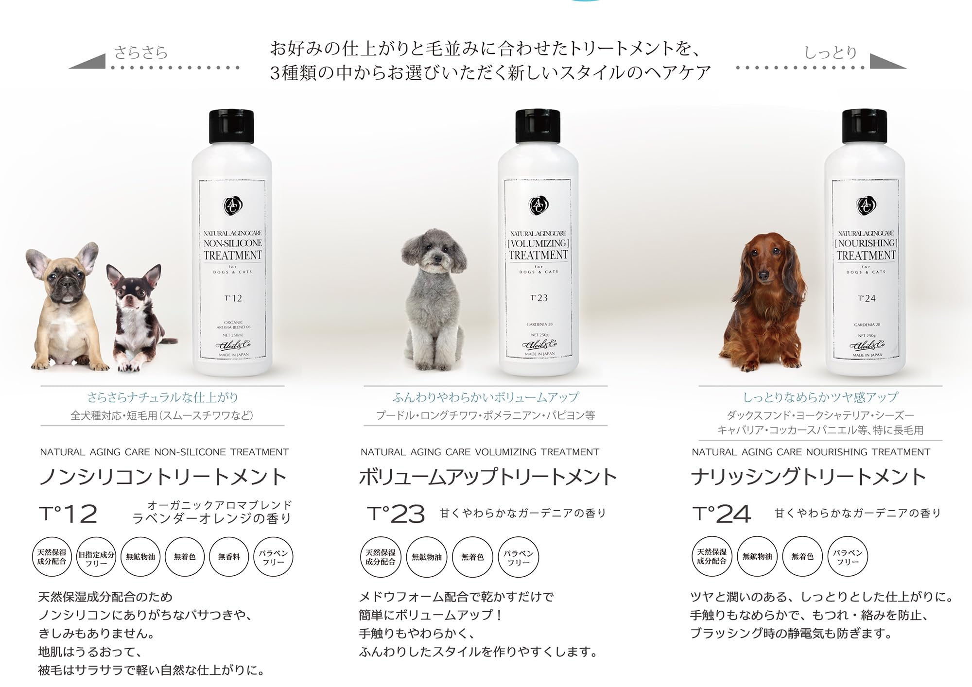 ナチュラルエイジングケアノンシリコントリートメント　dog cat ナチュラルエイジングケアノンシリコントリートメント dog cat Amazon