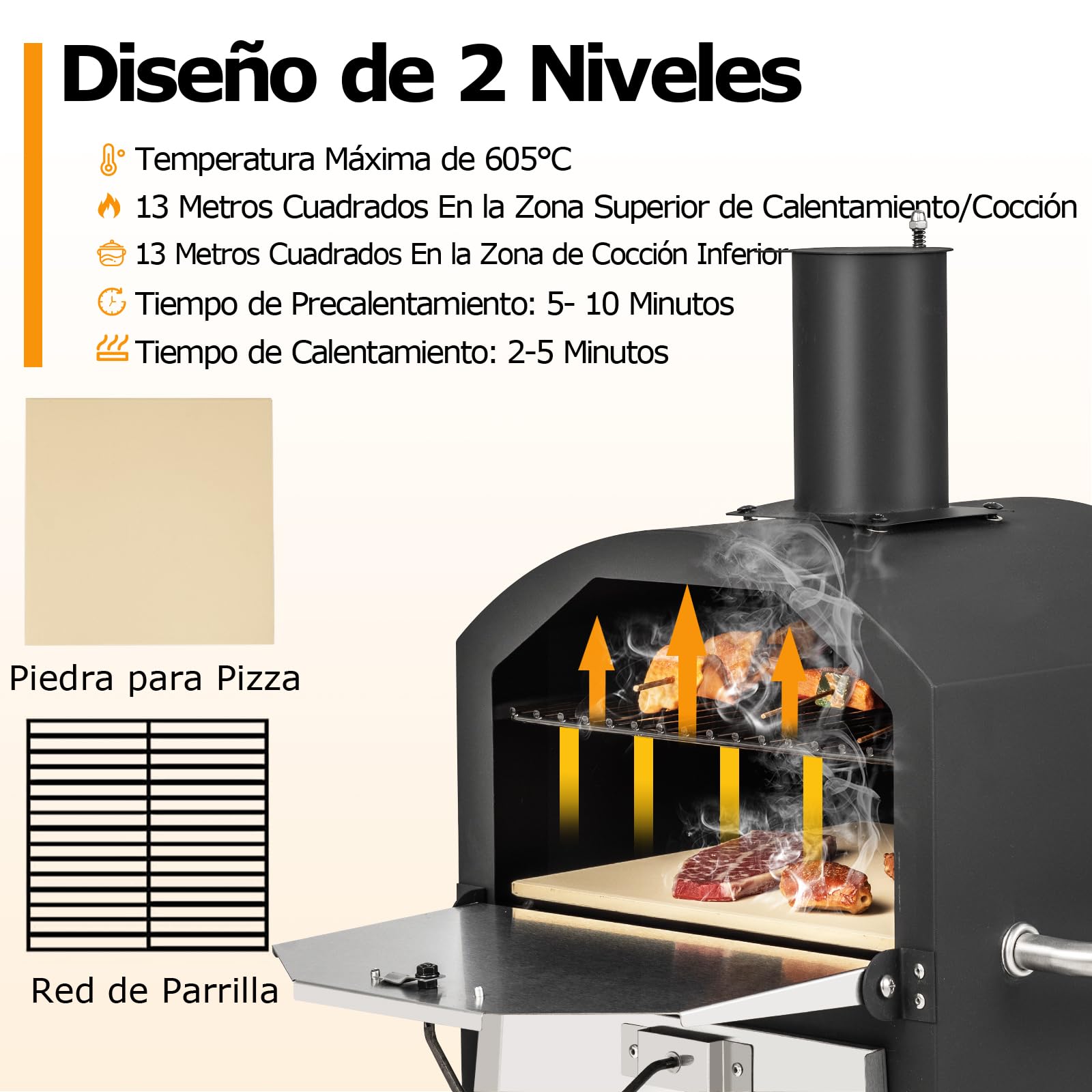 GOPLUS Horno de Pizza al Aire Libre con 31cm de Piedra, Calentador de Pizza con 2 Niveles y Patas Plegables, Horno de Pizza de Acero Inoxidable para Barbacoa, Horno de Leña Carbón Hasta 605ºC