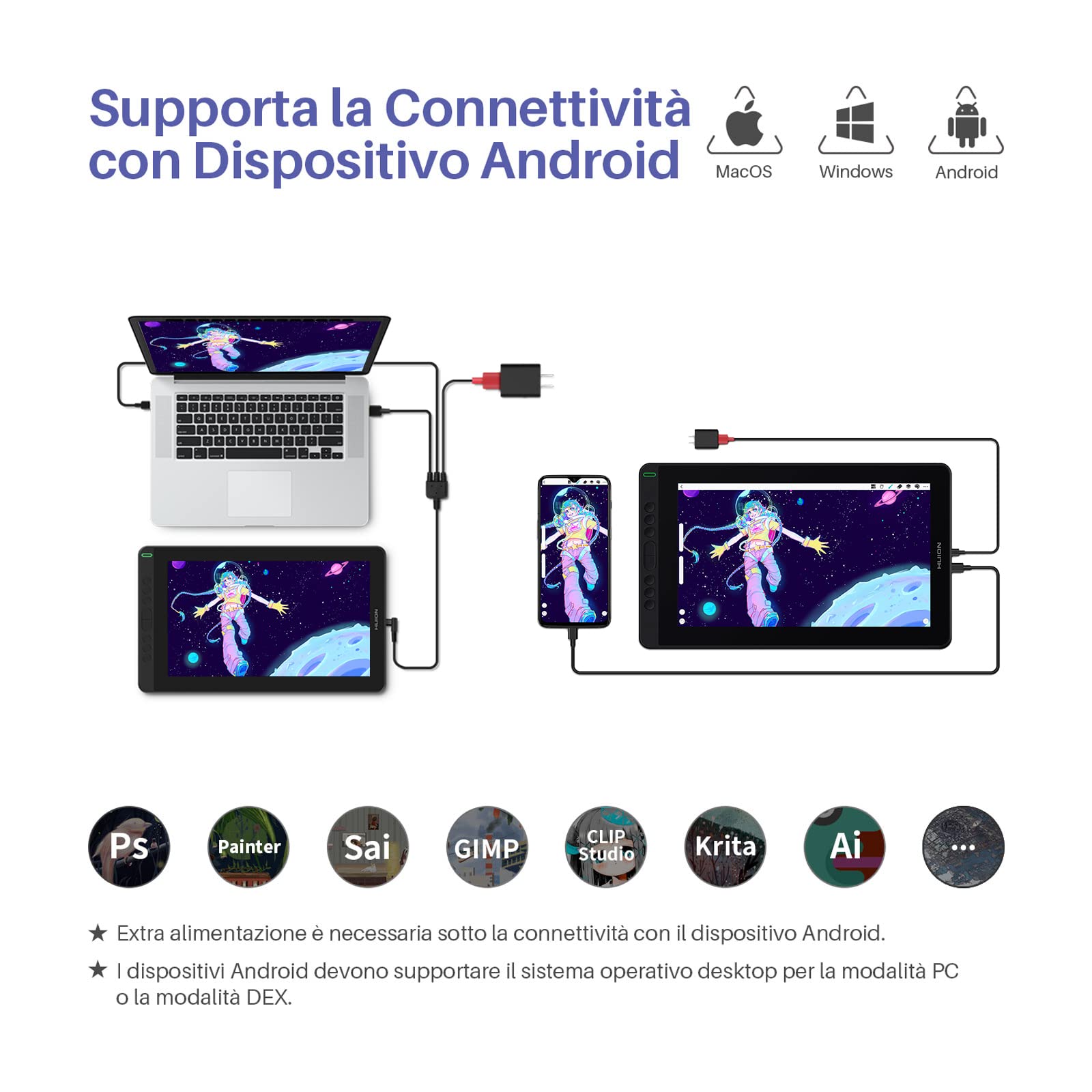 HUION Nuova Kamvas 13 Tavoletta Grafica con Schermo, Monitor per Disegni Grafici con Schermo Completamente Laminato, Nuova Penna PW517, Cavo di Type-C Supporto Dispositivo (Viola) | Display completamente laminato da 13,3", 120% sRGB. PW517 - Penna a 8 tas