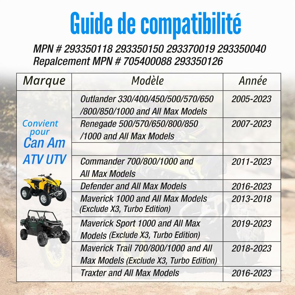 Kit de roulements de roue avant et arrière renforcés pour Can-Am Outlander Maverick Commander Defender Renegade 1000 850 800 700 650 570 500 450 400 2005-2023