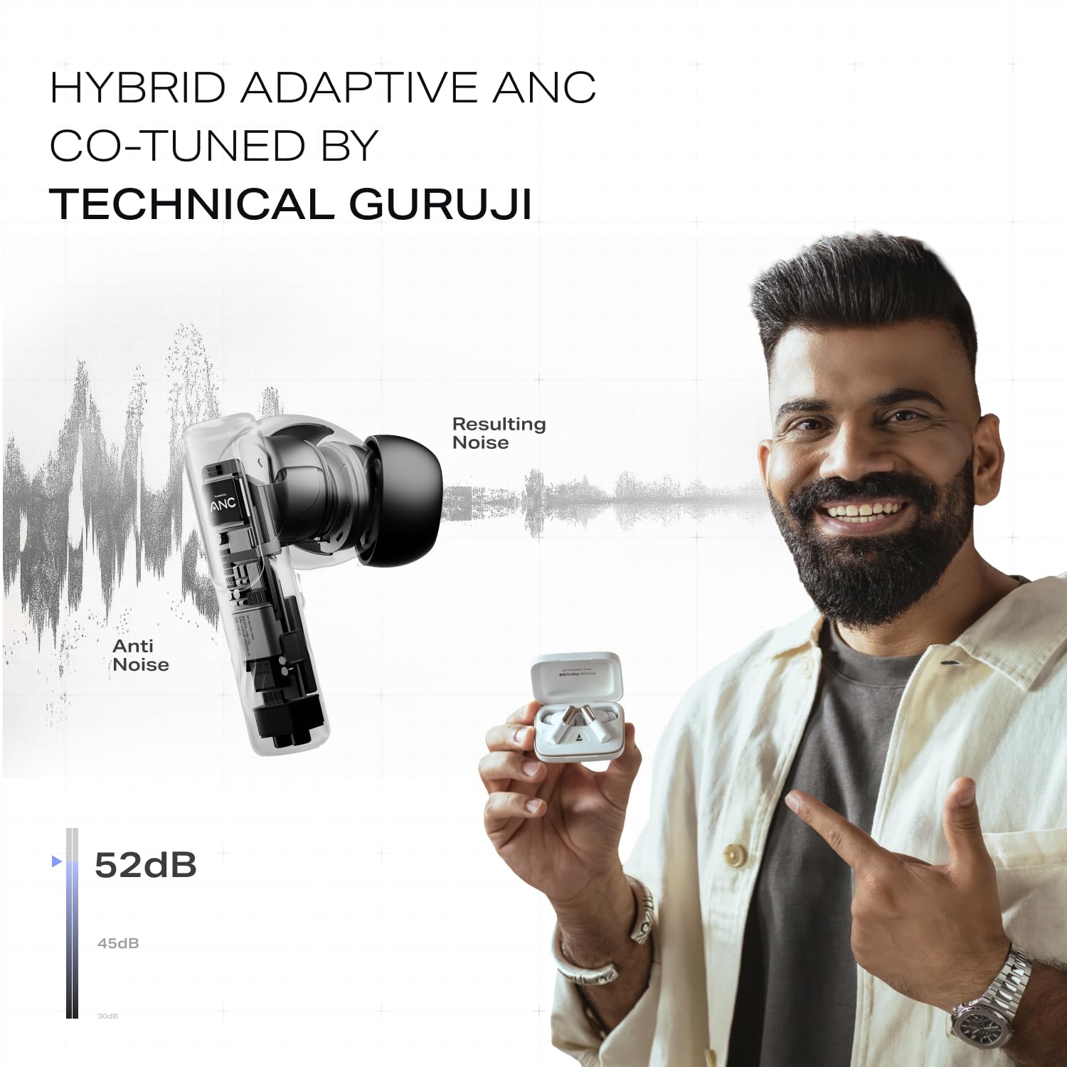 boAt Nirvana Ivy Pro, Dolby Atmos w/Head Tracking, 52dB Hybrid Adaptive ANC,Hi-Res LDAC, Titanium Dual Drivers, Bluetooth Earbuds, TWS Ear Buds Wireless Earphones w/mic (Crystal Black) — Amazon image 4