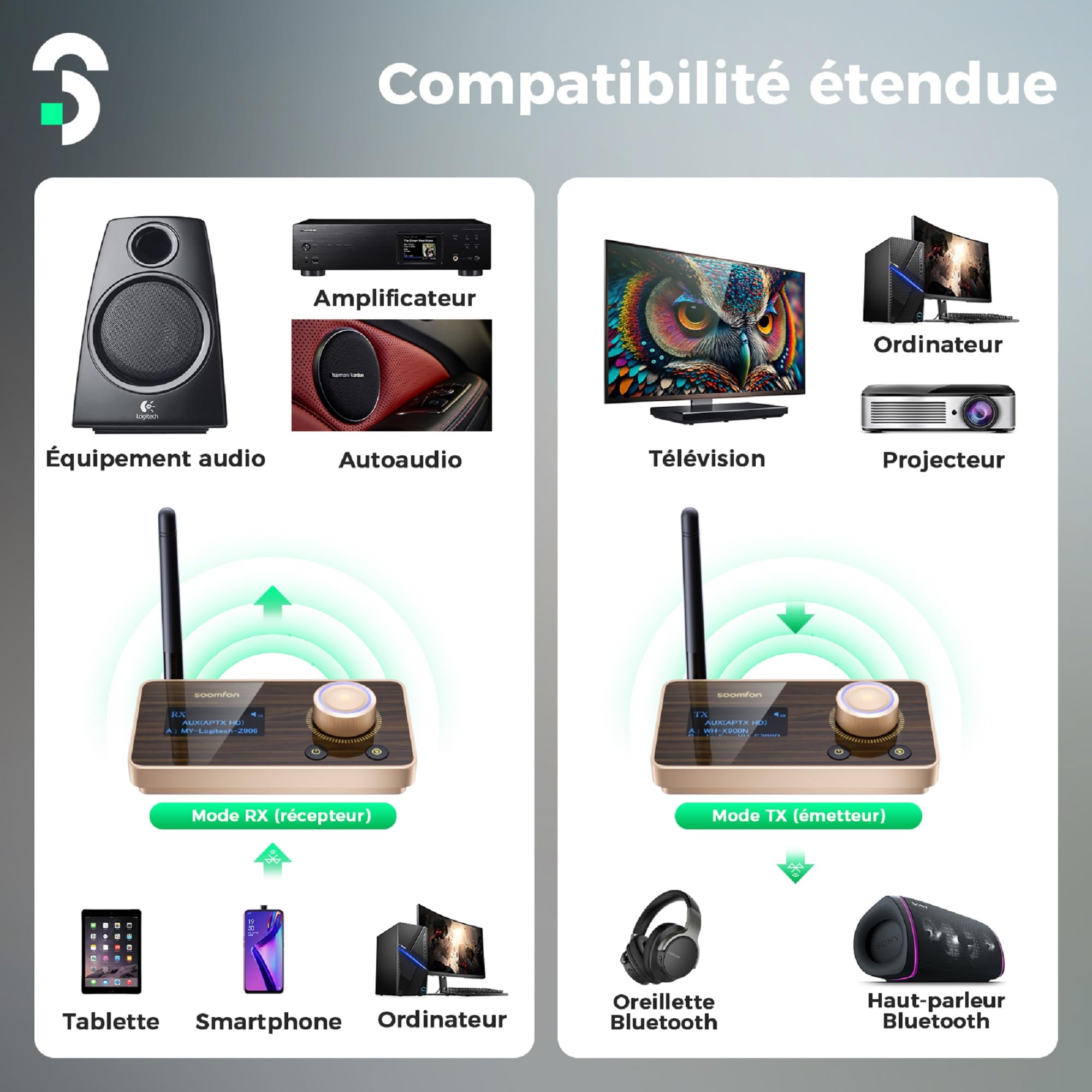 [Updated] SOOMFON 3-en-1 Recepteur Transmetteur Bluetooth 5.2, Adaptateur Bluetooth pour Chaine HiFi, aptX-HD & aptX-LL Emetteur, 30 m Longue Portée Récepteur pour TV/Stéréo