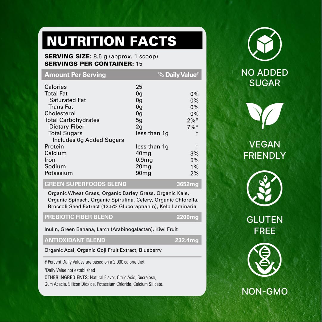 EHP Labs OxyGreens Super Greens Powder with Spirulina & Chlorella, Prebiotic Fiber, Probiotics & Digestive Enzymes – Antioxidant Green Superfood Supplement - 15 Serves (Strawb. Margarita) — Amazon image 2