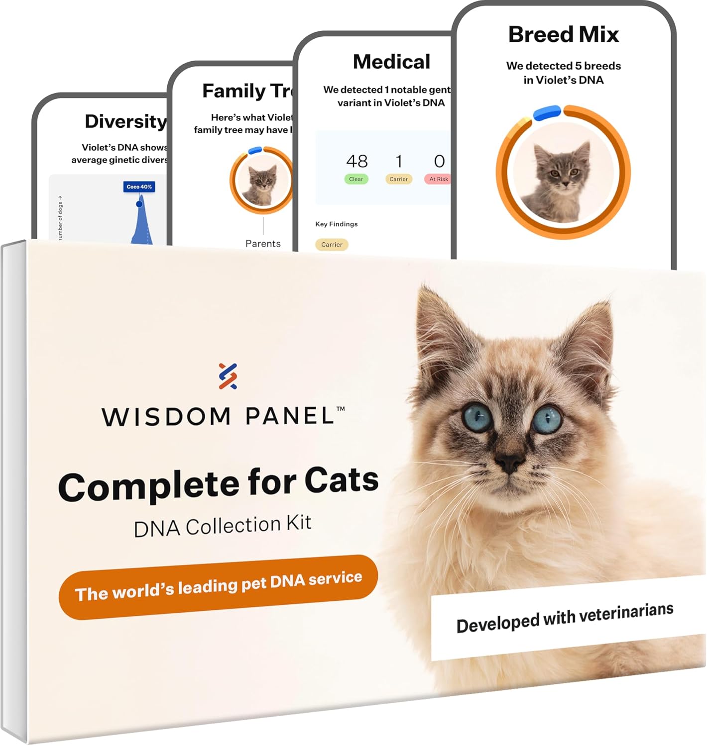 DNA Test Kit for Cats