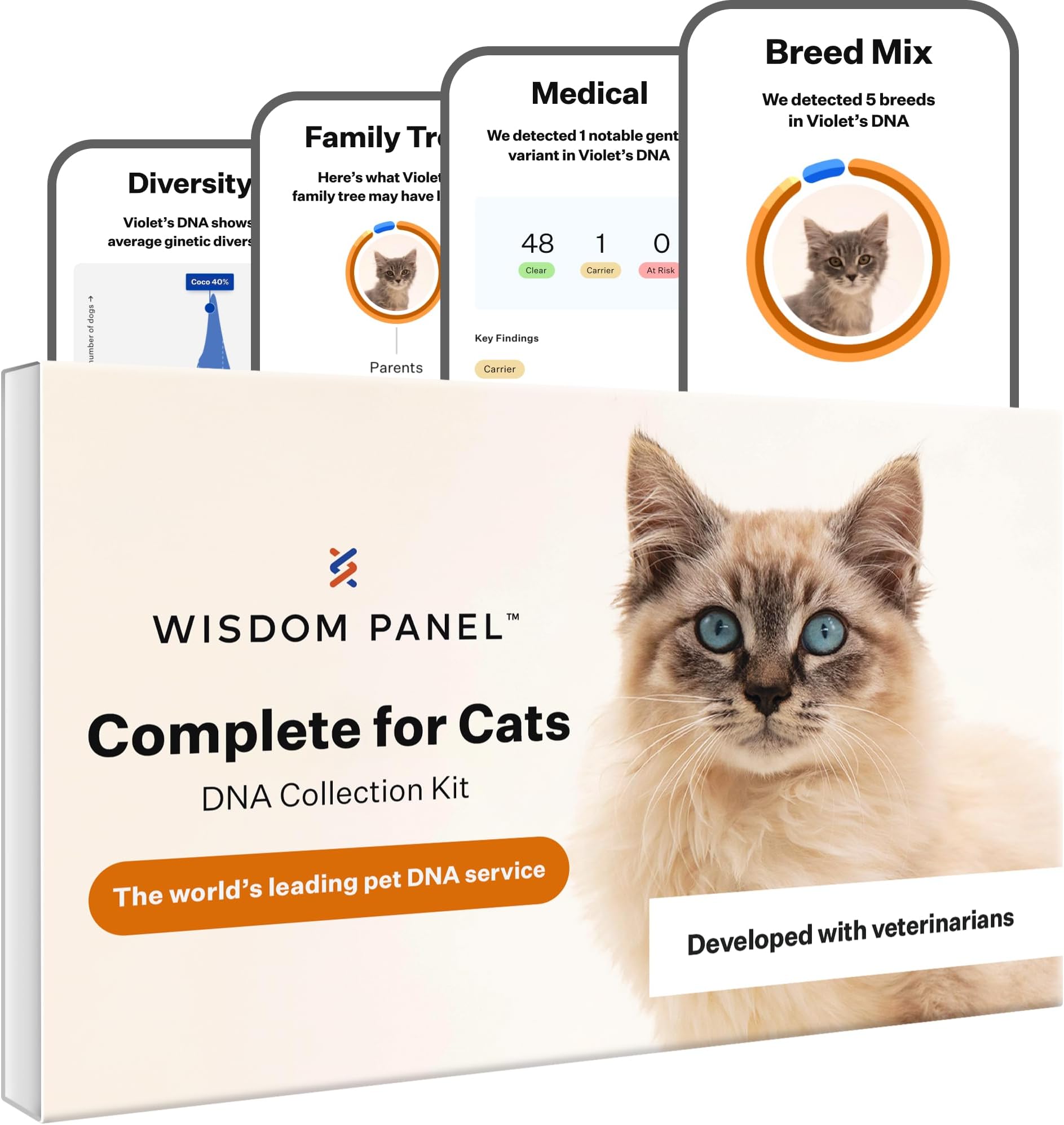 Wisdom Panel Complete: Comprehensive Cat DNA Test kit for 45 Health Genetic Health Conditions, 70+ Breeds and populations, 25+ Traits, Blood Type - Pack of 1