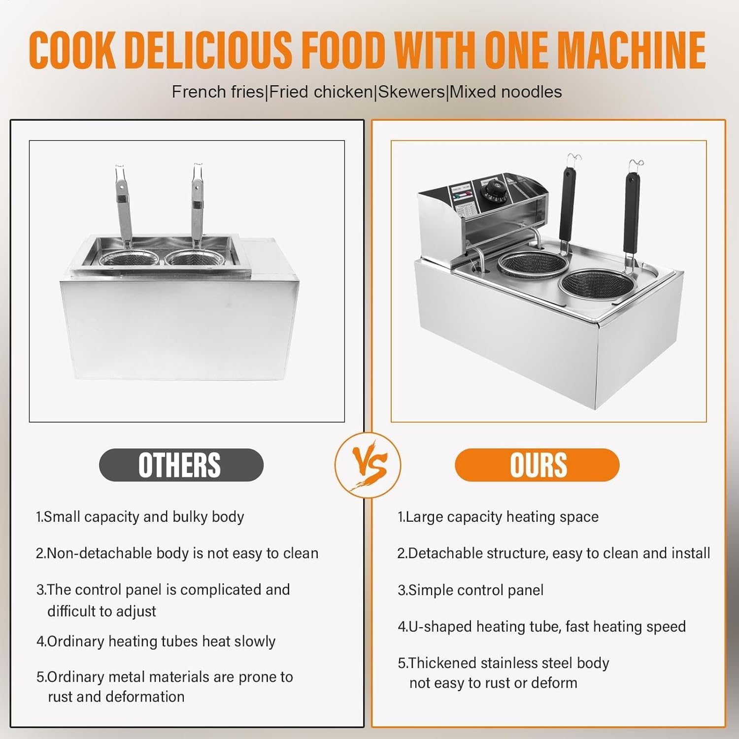 Cuocipapa Professionale A 2 Fori da 1,5 Kw con Cestello E Filtro per Pasta Rimovibili, Temperatura Regolabile, Macchina Elettrica per Pasta Ideale per Ristoranti E Food Truck.