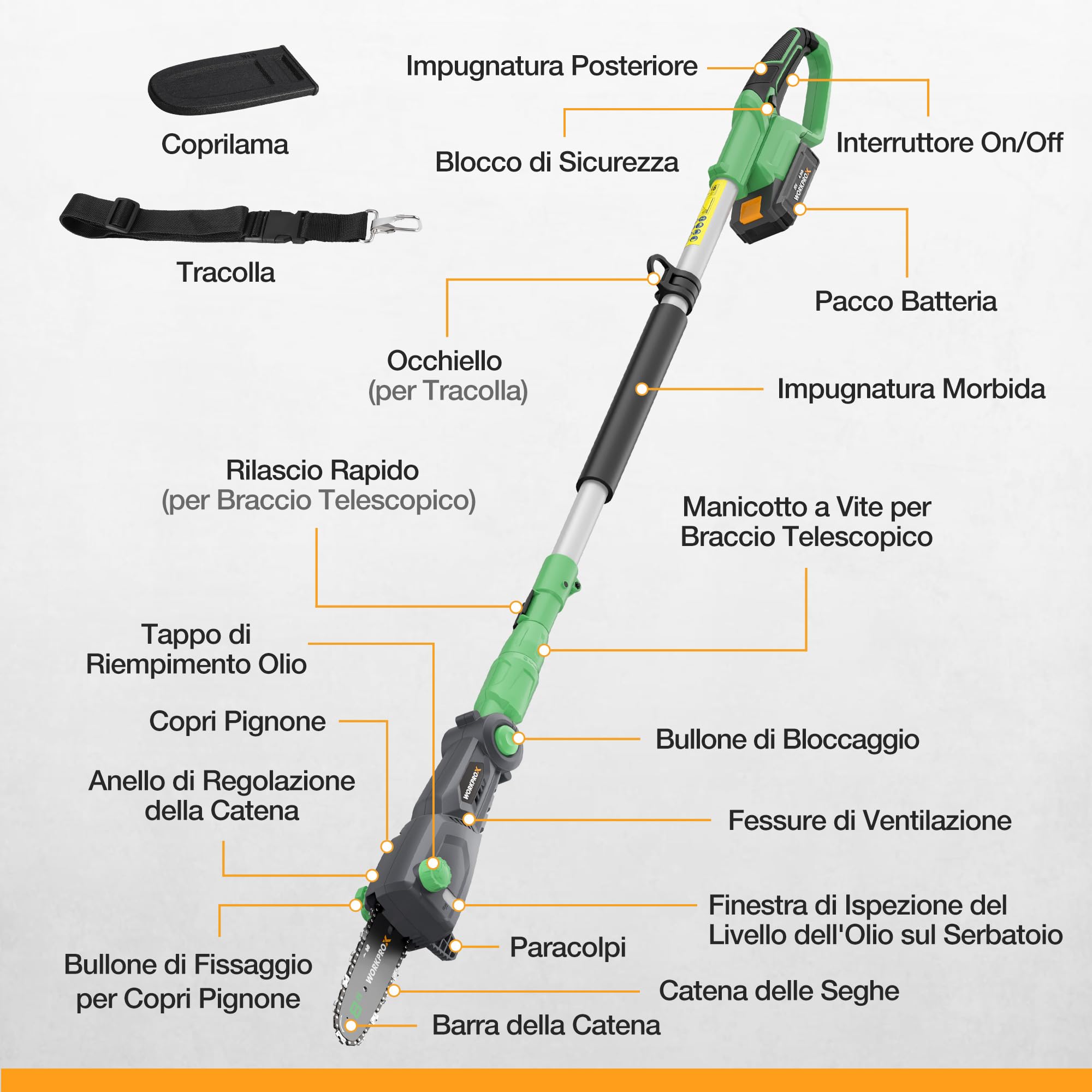 WORKPROX Potatore Telescopico su Asta 20V per la Potatura di Rami Alti, Motosega a Batteria 4,0Ah, Estensione fino a 4,5 m, Lama da 20 cm, Angolazione Regolabile, Lubrificazione Automatica