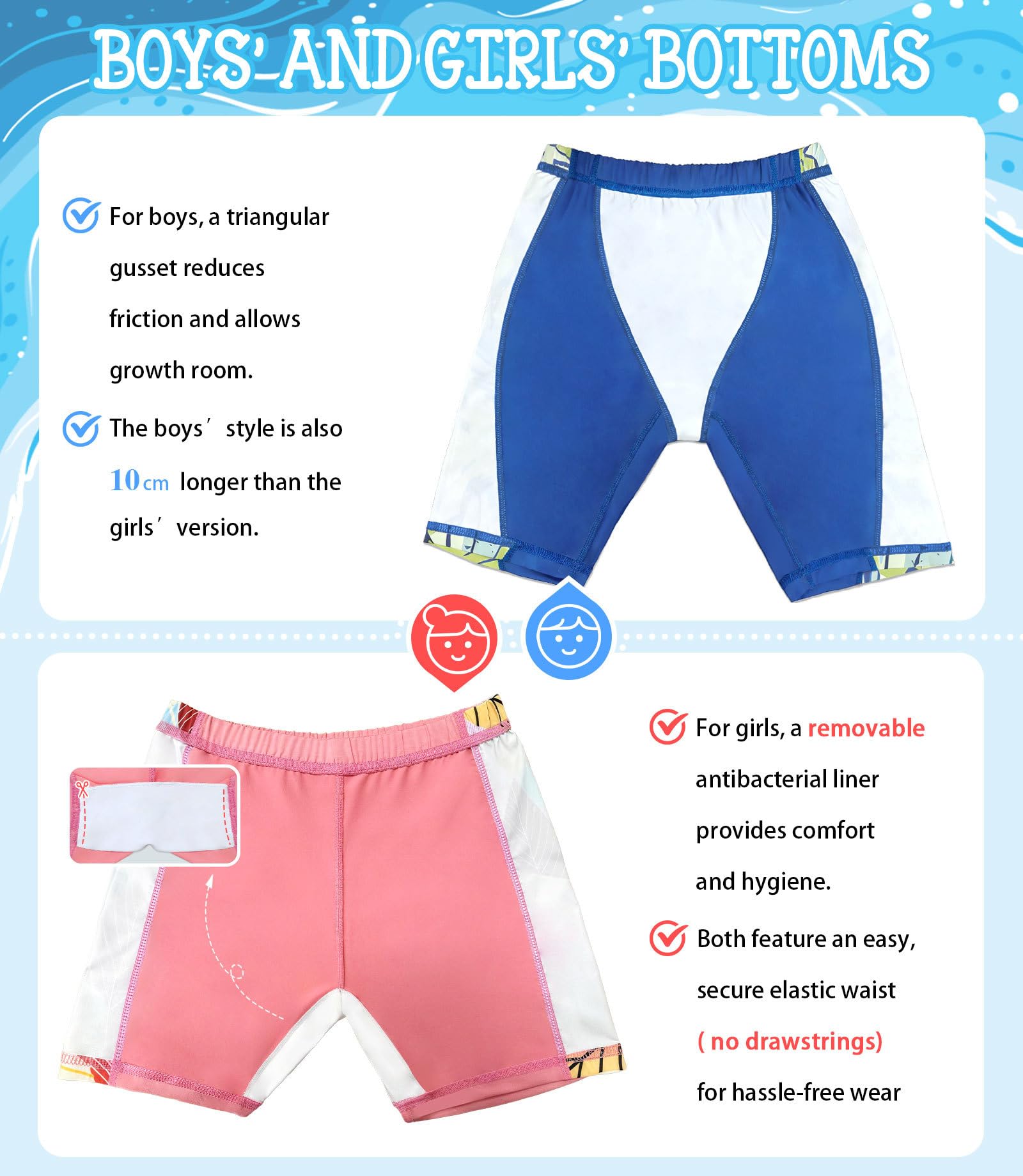 ANGEL CITIZ Ensemble Maillot de Bain Enfant Garçon Fille 2 Pièces Anti UV UPF 50+ T-Shirt + Short de Bain Protection Solaire Costume de Bain pour Piscine Plage Natation 98-140