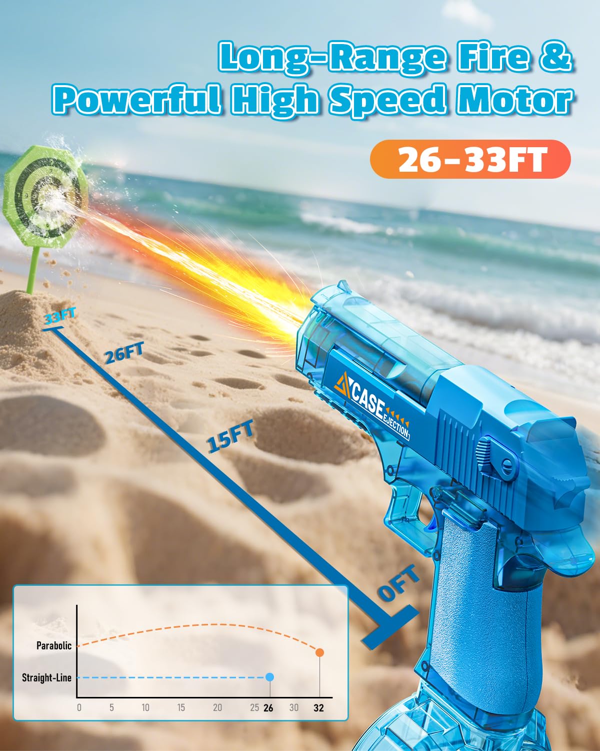 Pistolet à Eau Électrique 2 Pièces, Pistolet à Eau Rechargeable avec Flamme LED Lumineuse, Portée 8 à 10 M, Jouet d'eau Extérieur pour Enfants 3+ Ans, Fête de Piscine, Plage,Anniversaire, Pâques