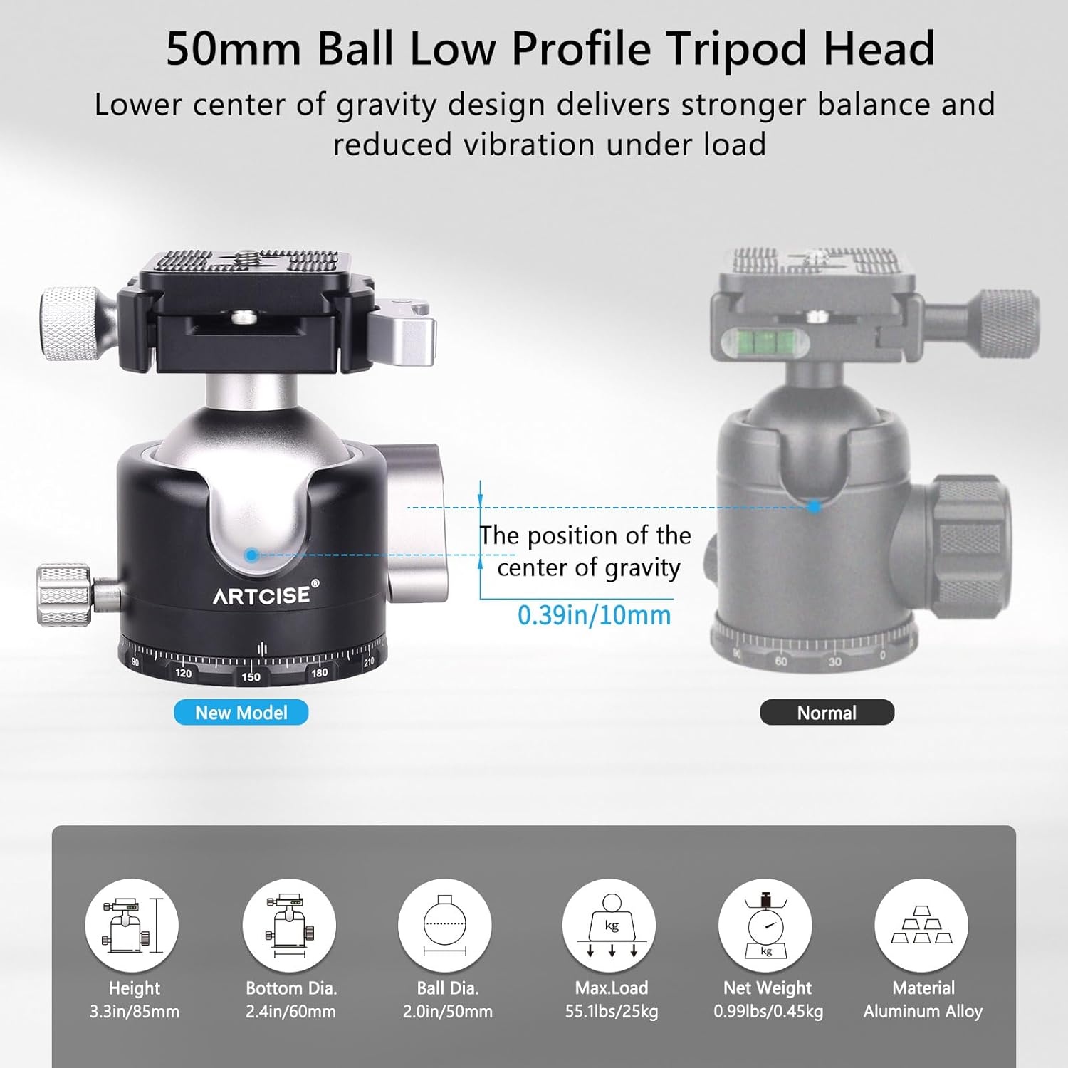 ARTCISE 50mm Low Profile Tripod Ball Head with Arca Swiss Lever Quick Release Clamp Heavy Duty CNC Aluminum Tripod Head Mount 360° Panoramic Base for DSLR Camera Tripod Monopod Max Loading 25kg/55lb