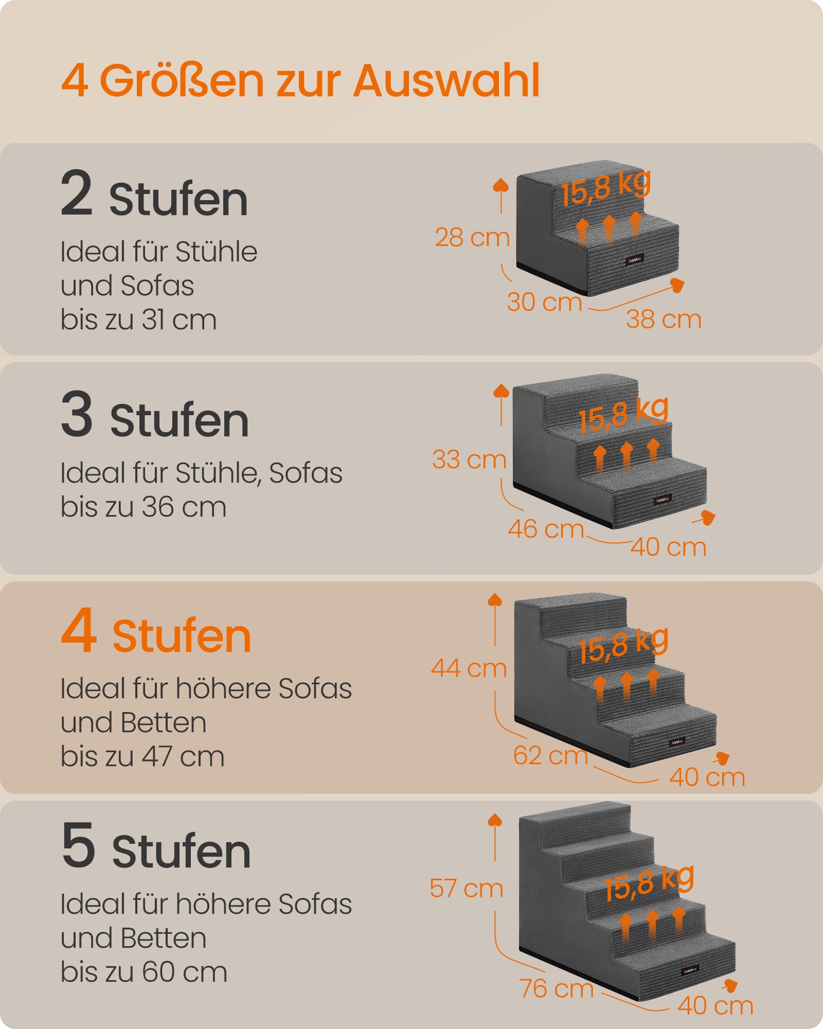 Feandrea Hundetreppe, 4 Stufen, aus Schaumstoff, 62 x 40 x 44 cm