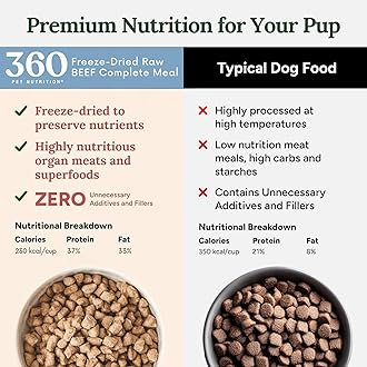 360 Pet Nutrition Freeze-Dried Raw Dog Food – Beef Recipe with Liver & Organs, High Protein with Omega-3s, Fruits, Veggies & Superfoods, Grain-Free, No Fillers, 1 lb – Made in USA