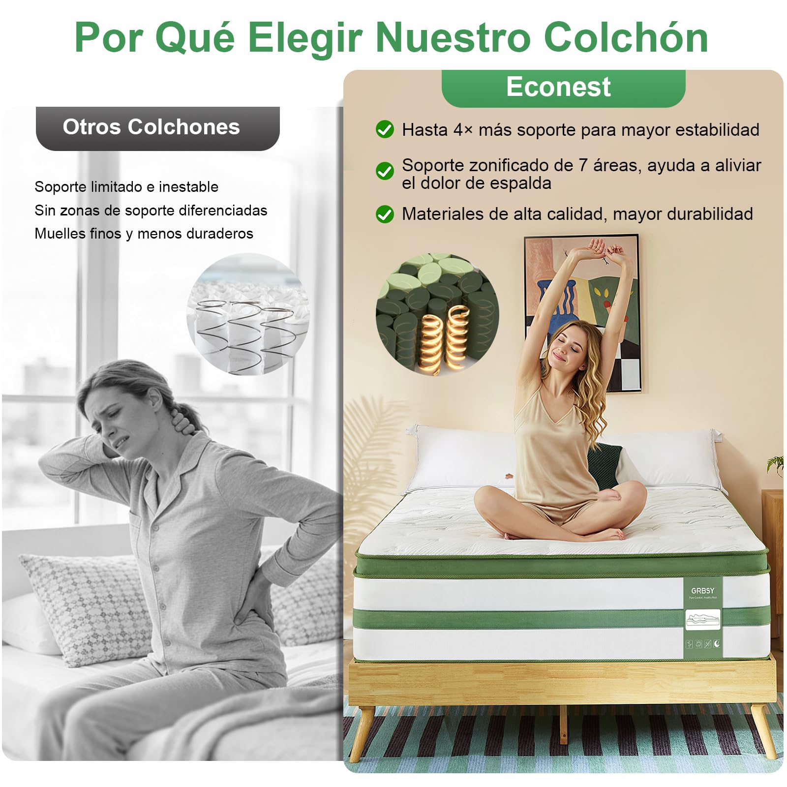 Colchón 90x190 cm, Híbrido 22 cm, Muelles Ensacados Reforzados 7 Zonas, Viscoelástica y Espuma Transpirable, Firmeza Media, Bordes Reforzados e Independencia de Lechos, Oeko-Tex y CertiPUR-US
