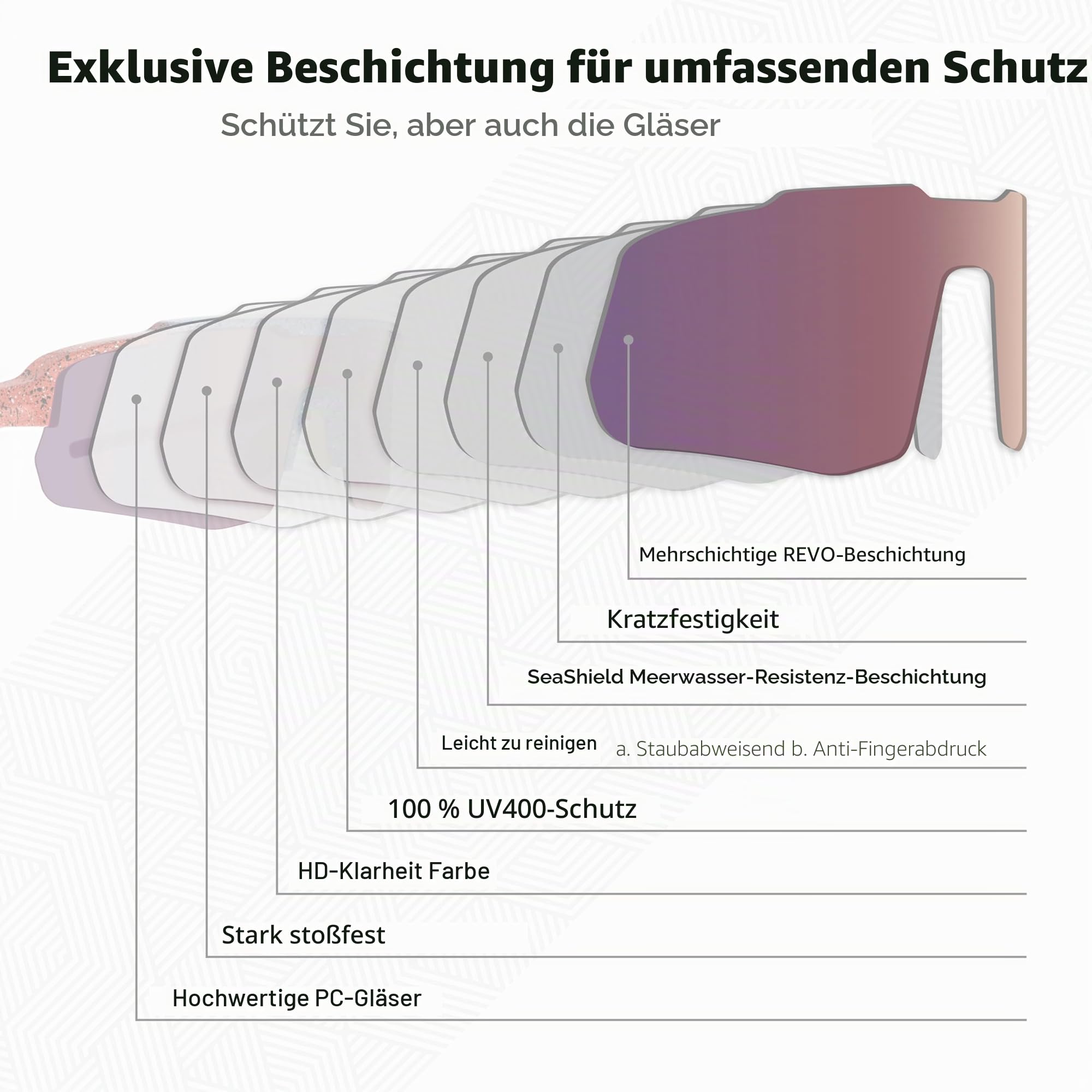 MOTIONVIEW Sport-Sonnenbrille aus Biobasiertem Material Nachhaltig HD Hoher Kontrast UV400 für Laufen Baseball Softball Outdoor