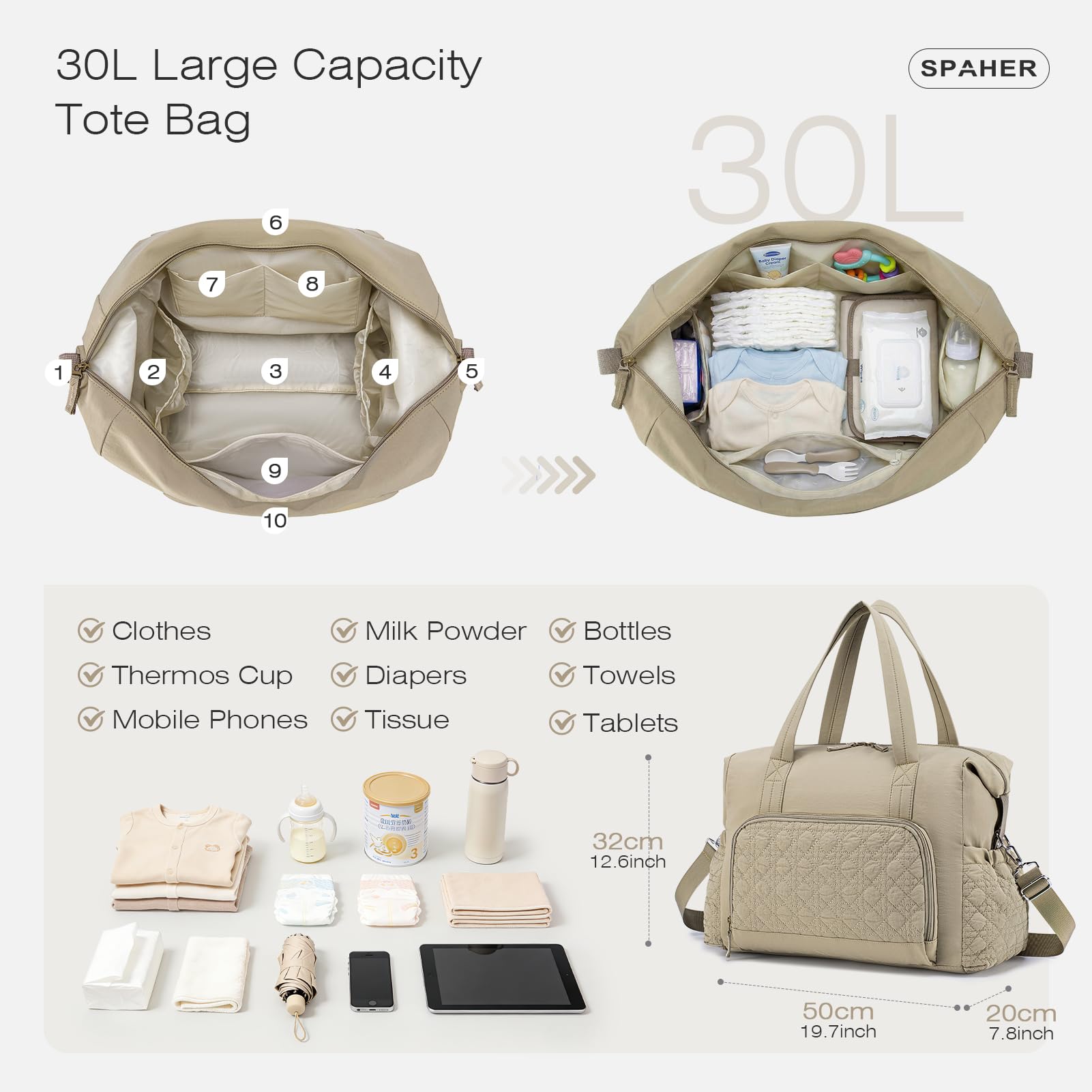 SPAHER Grand Sac a Langer Bebe 30L Sac Maternité Bebe Imperméable avec Compartiments Humide Mommy Bag avec Compartiments Multiples et Bandoulière Amovible