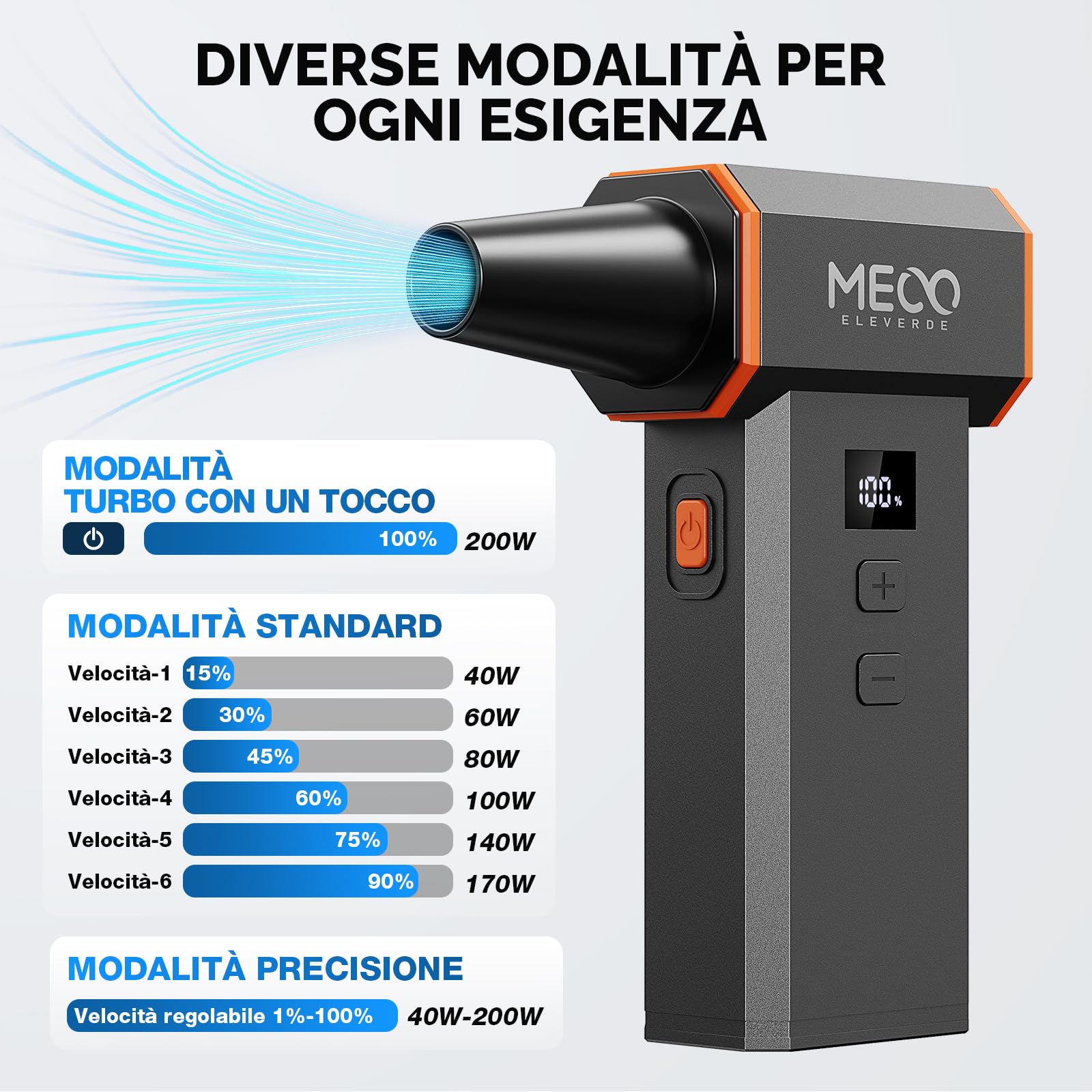 Spolverino elettrico ad aria 220.000 giri/min, 100 livelli continui, motore brushless e display a LED, senza fili, con kit di pulizia, mini soffiatore per PC, tastiera, auto, casa e all'aperto