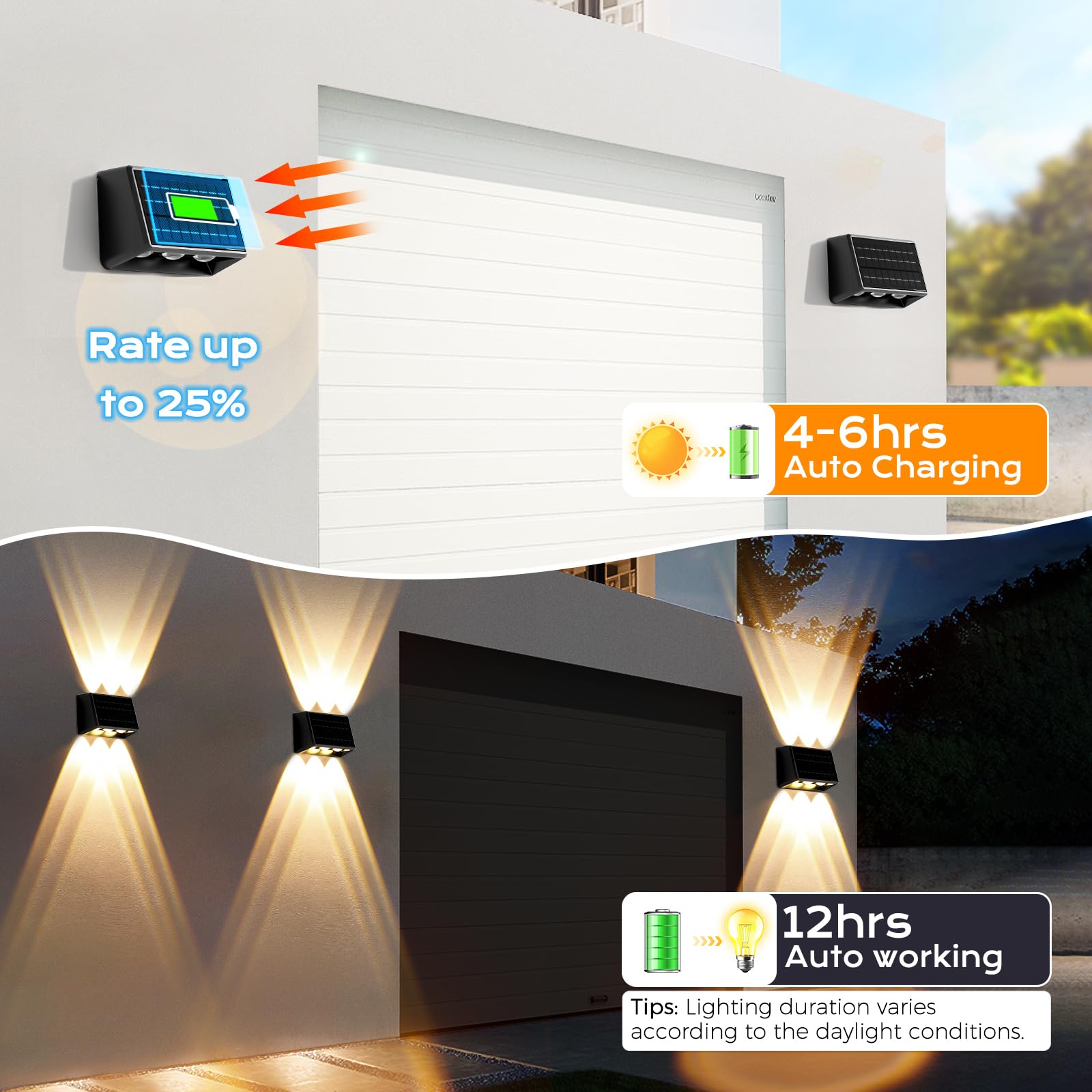 Quntis Applique da Esterno Solare Doppia Luce Bianca Calda e Colore 6 LEDs ad Alta Potenza, 13 Modalità, Lampada Solari da Esterno Parete Impermeabile IP65 per Recinzione Giardino Terrazze-Grande