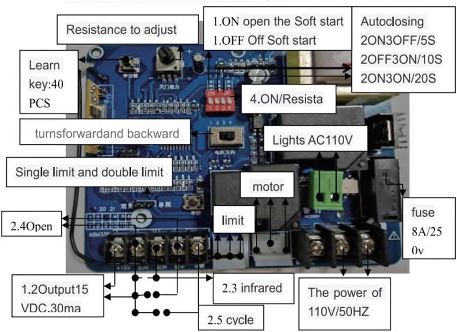 Hilitand Sliding Gate Opener Circuit Board with Remote Control, Advanced Microcomputer Control, Easy Installation and Use for Factories, Schools, Residences (110V), Hilitandptzxoh7ucm-11