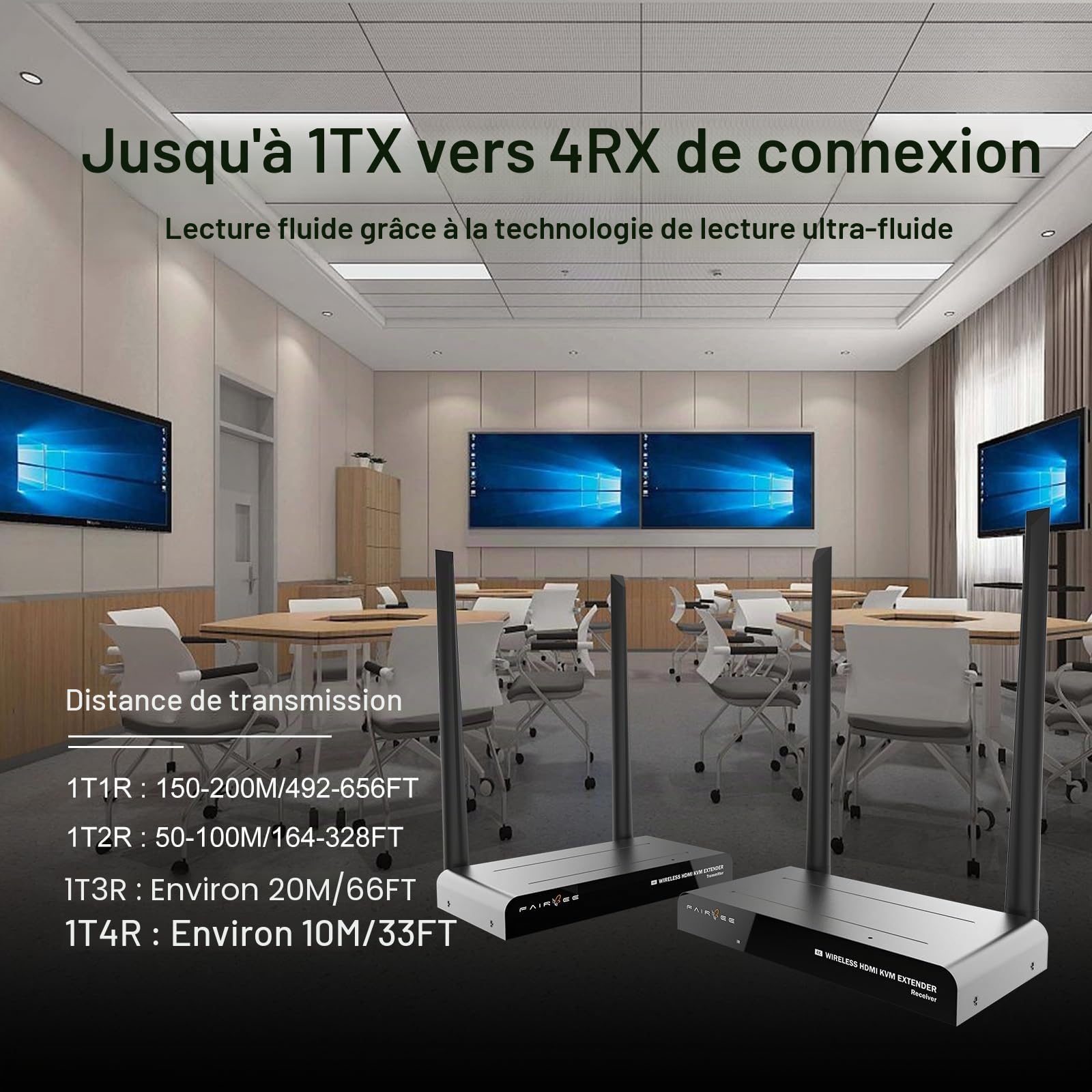 HDMI sans Fil 4K, kit émetteur et récepteur, Plug & Play, télécommande KVM et IR, Sortie en Boucle HDMI, Extension sans Fil, Streaming vidéo et Audio vers TV/projecteur