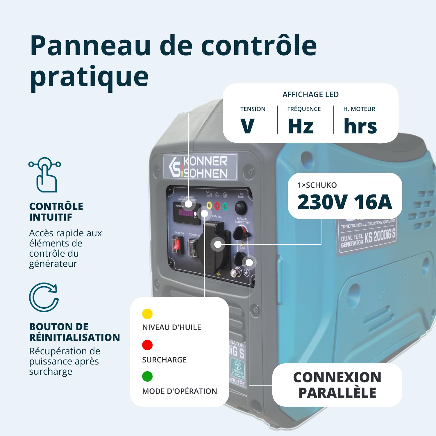Générateur inverter à gaz/essence Könner & Söhnen KS 2000iG S, boîtier insonorisé, 2000 W, une prise 1x16A (230V), 2 ports USB, affichage LED, Economie mode, enroulement en cuivre, EURO V, onduleur