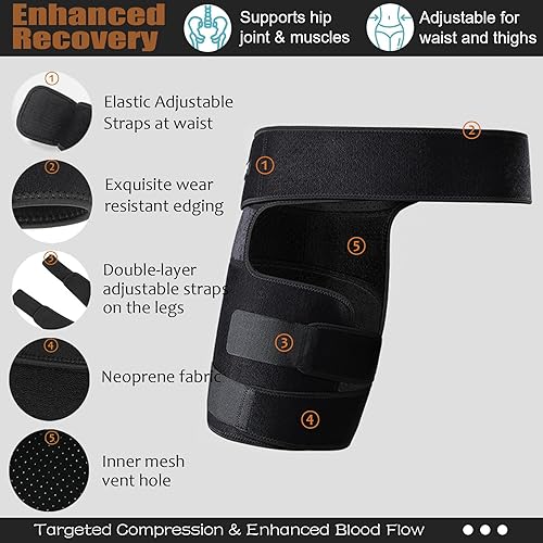 Miniatura 3 de Soporte de cadera para aliviar el dolor de ciática, manga de compresión ajustable para muslos para mujeres y hombres, envoltura de ingle, soporte de