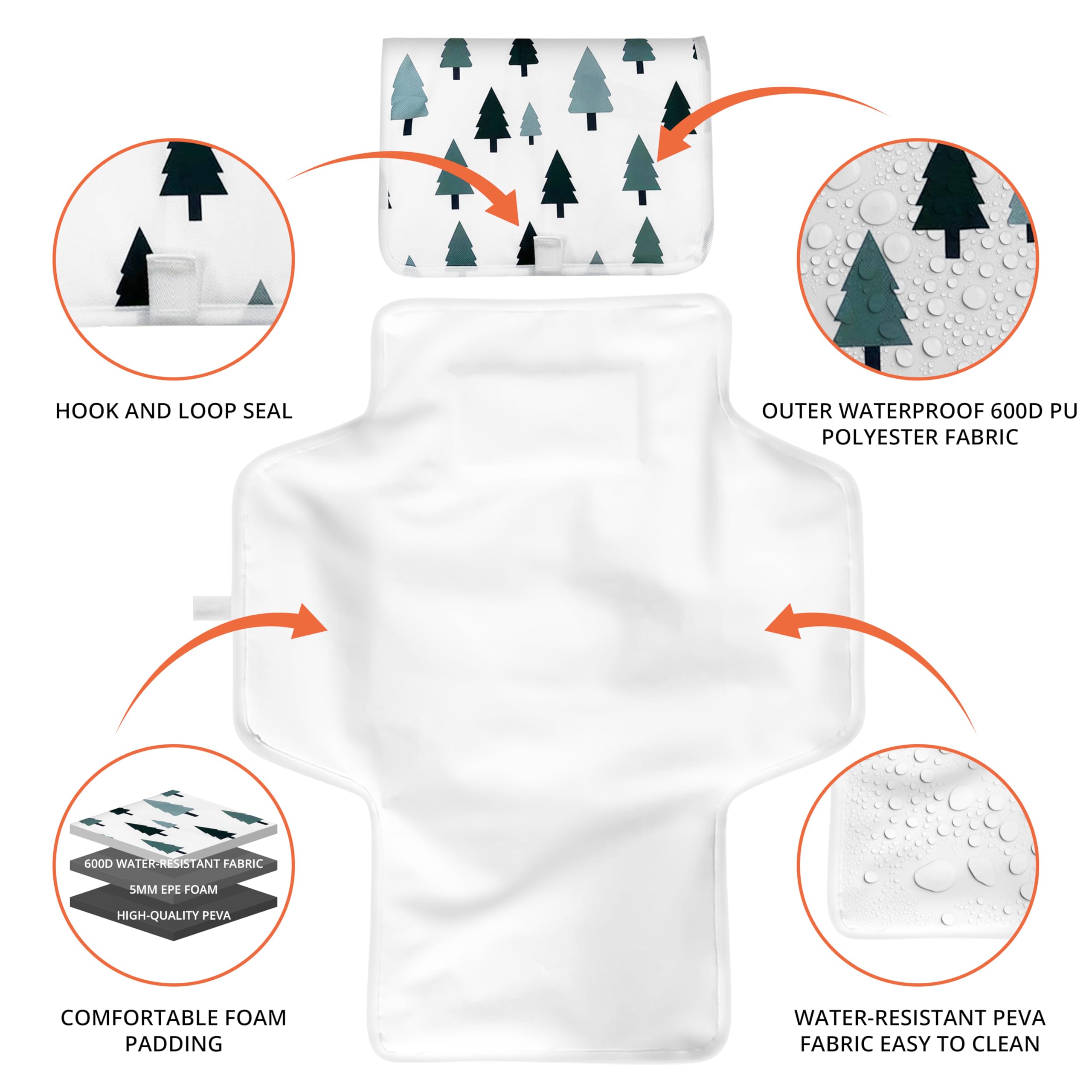 HusBuy Portable Changing pad for Baby-Travel Changing mat for Mom and Dad-Ideal to give as a Newborn Shower Gifts Gift