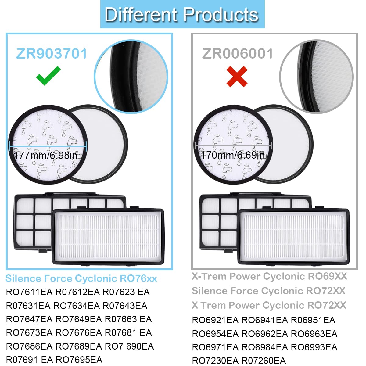 Kit Filtri Di Ricambio Per Aspirapolvere Rowenta Silence Force Cyclonic 4AAAA | 2 Filtri HEPA + 2 Filtri Spugna