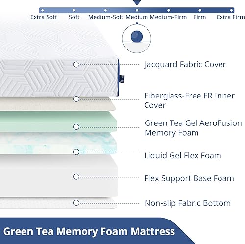 Miniatura 3 de Colchón de tamaño matrimonial en una caja colchones de espuma viscoelástica de 8 pulgadas sensación media