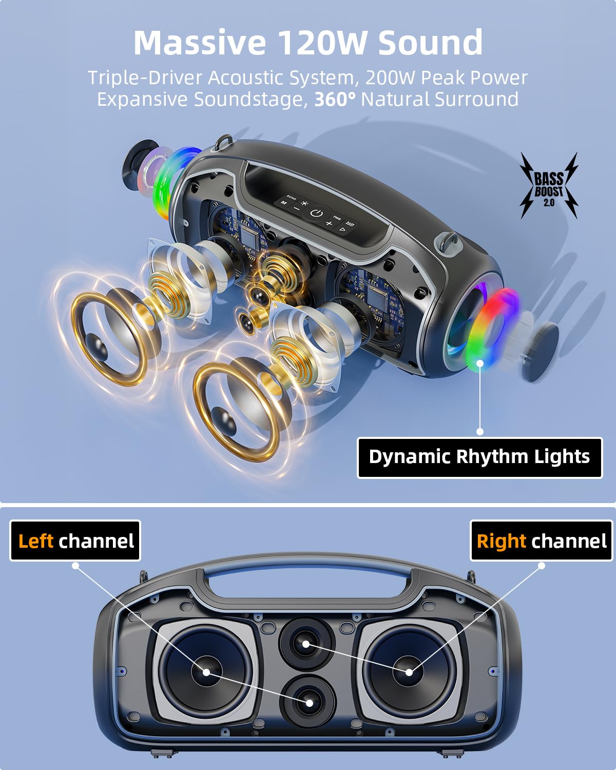 Cassa Bluetooth Portatile, (200W MAX) 120W Potente Altoparlante Wireless, IP65 Impermeabile Bluetooth Speaker, Bassi Profoni/DSP/Bluetooth 5.3 / TF/USB, Ideale per Feste, Esterno, Famiglia, Regalo