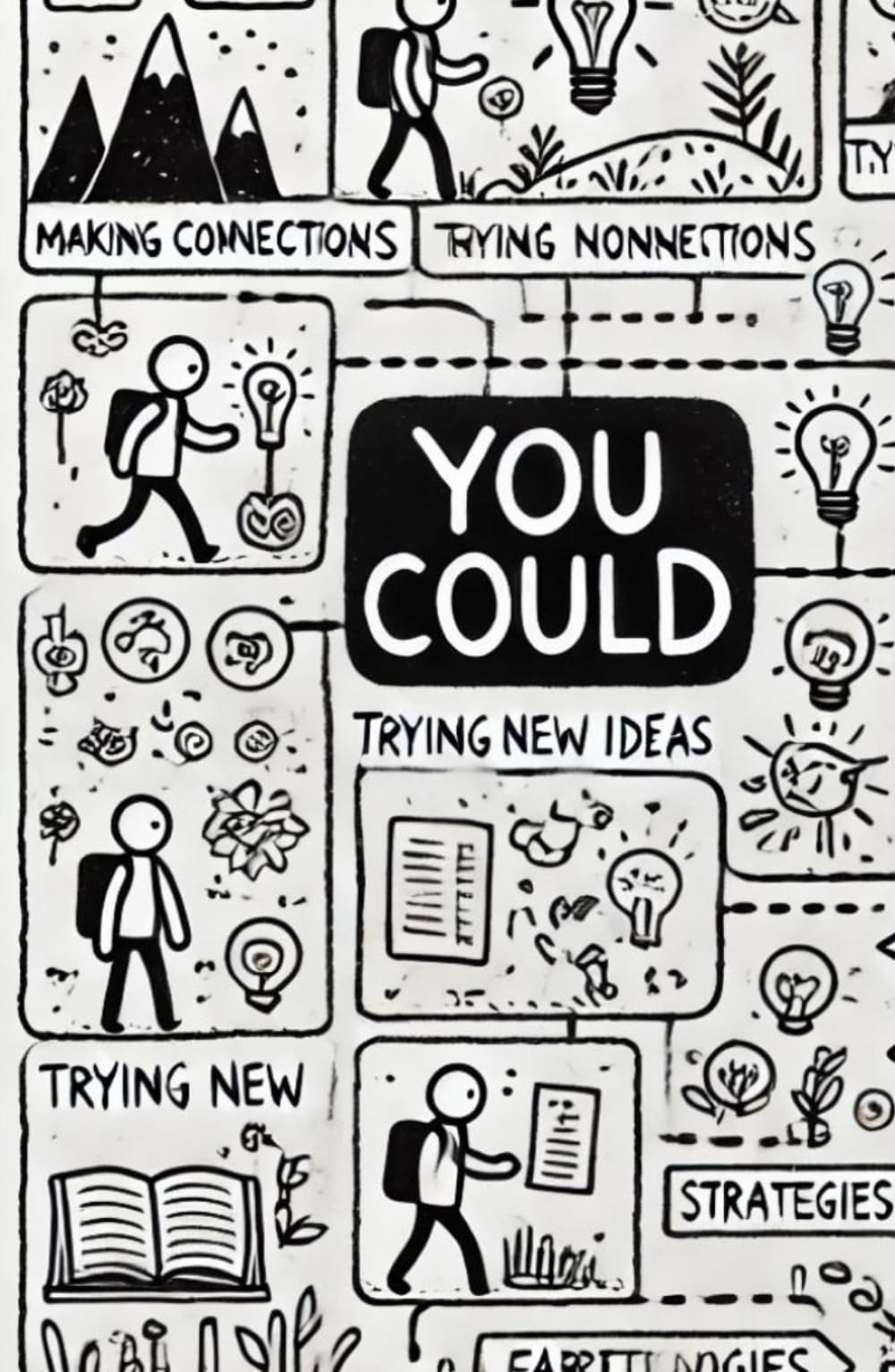 You Could...: Do Good. Be Well. Try Things.