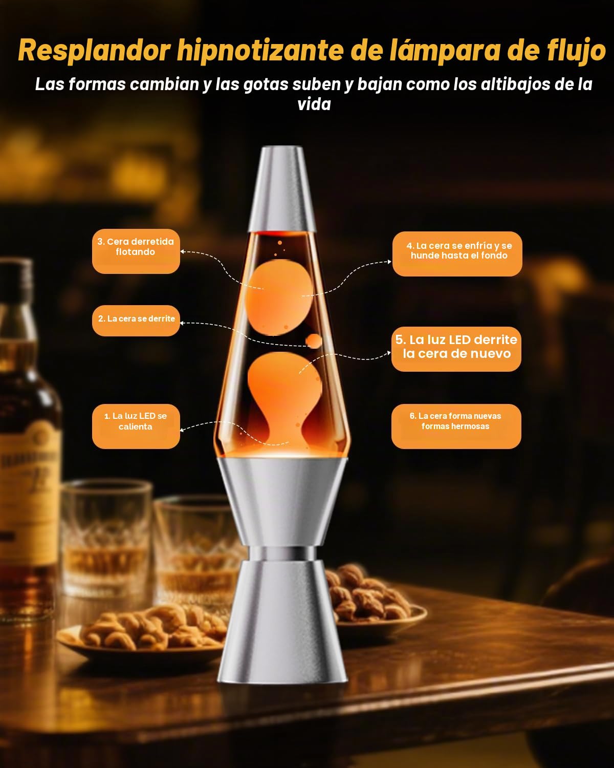 AONESY Lámpara de Lava, Lámparas de Lava para el Alivio del Estrés y Relajación, Lámpara Retro de Decoración del Hogar, Lámpara de Lava de 17 Cambios de Color Grande con Control Remoto para Adultos y