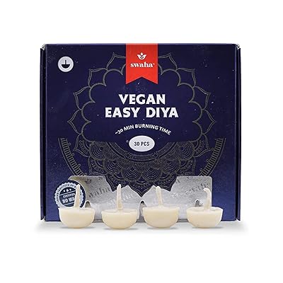 Swaha IISC Certified...