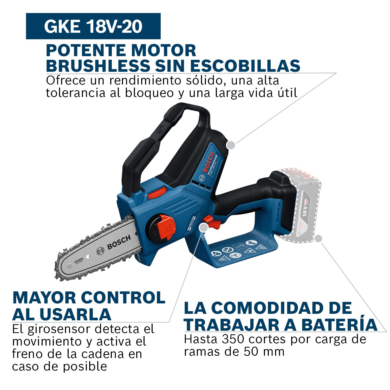 Bosch Professional 18V System sierra podadora GKE 18V-20 (hasta 350 cortes por carga de hasta 18 cm, motor Brushless sin escobillas, funda de 20 cm incl., sin batería)
