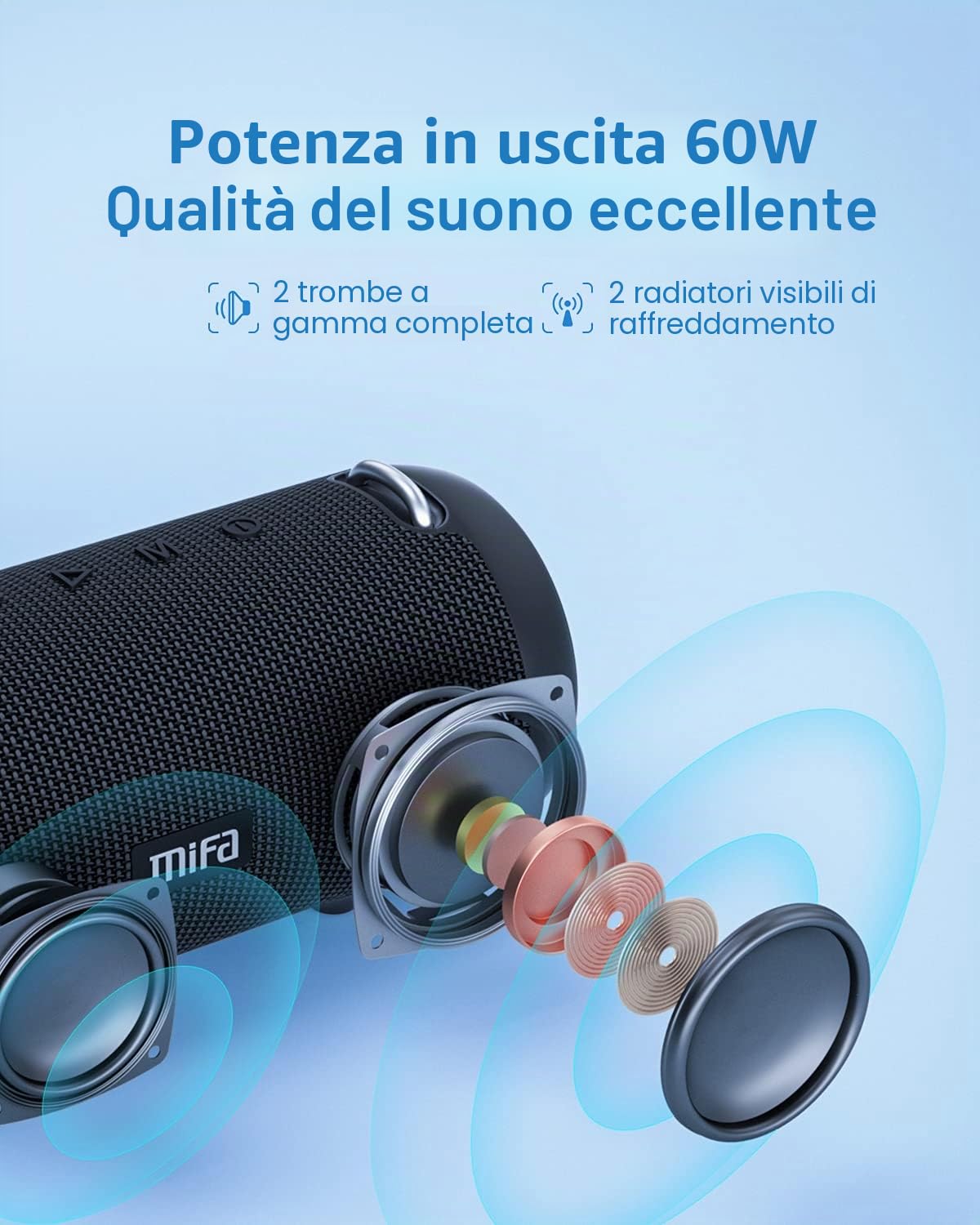 MIFA A90 Casse Portatili Bluetooth Impermeabile Luce LED RGB True Wireless Stereo 30 Ore di Riproduzione, micro-SD, Chiavetta USB, Jack da 3,5 mm, Ricarica di Type C, Nero