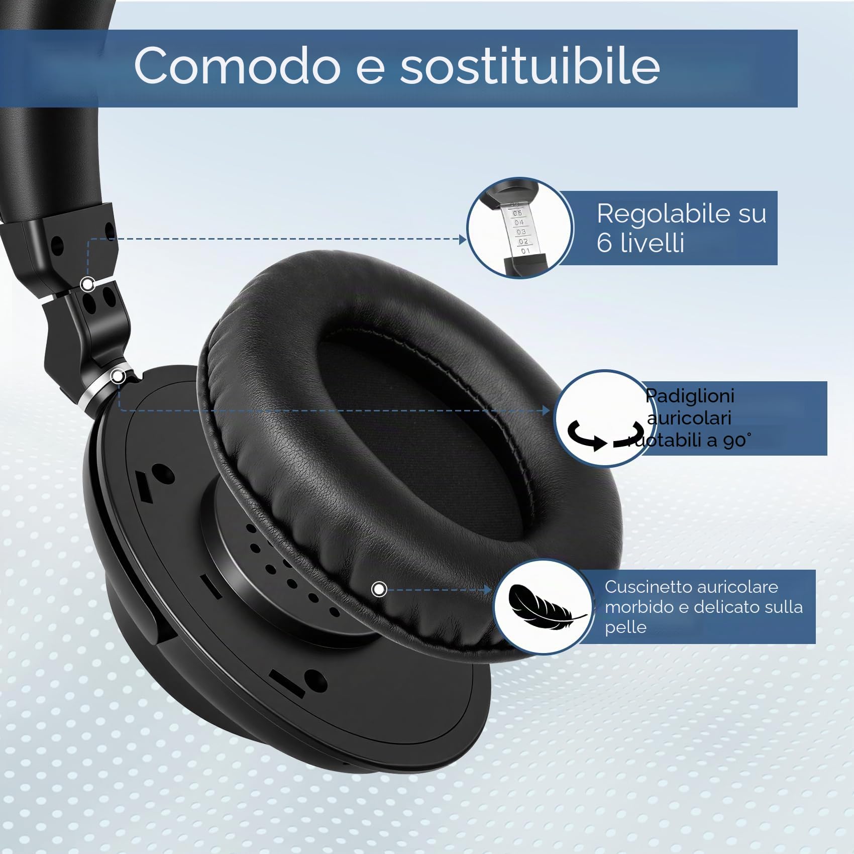 SIMOLIO Cuffie Wireless per TV, Cuffie per TV Senza Fili con Cinema e Dialog Modalità per Anziani, Bluetooth O Con Uscita Ottica Digitale/RCA/3.5mm, Nessuna latenza, 737D