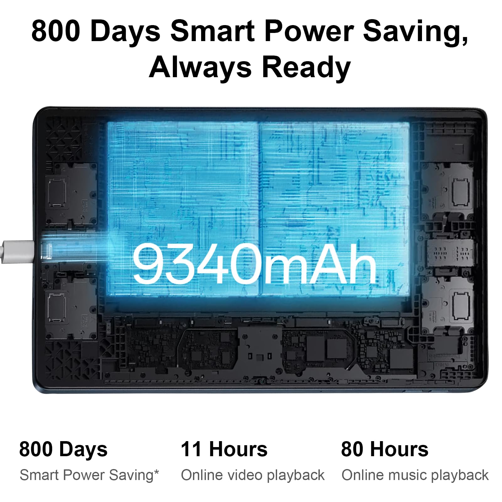 OPPO Pad SE Tablet Android 15, Schermo 11" FHD 90Hz, WiFi, 4GB 128GB, Modalità Bambino Personalizzata, Batteria 9340mAh, Anti-riflesso, Fotocamera 5MP, 4 Altoparlanti, Servizi Google, Blu Crepuscolo