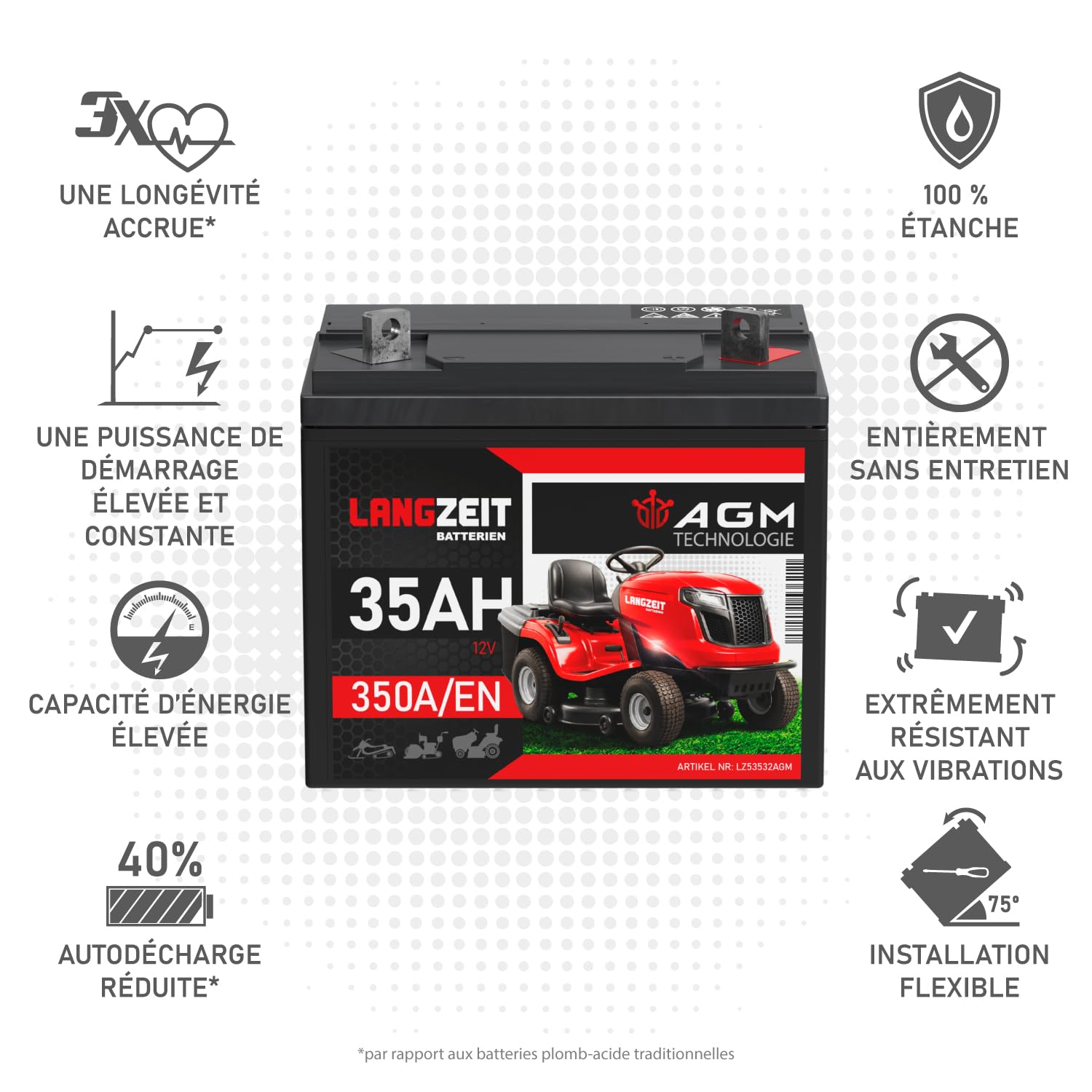 LANGZEIT Batterie Tracteur Tondeuse 12V 35Ah AGM U1R pôle Positif à Droite