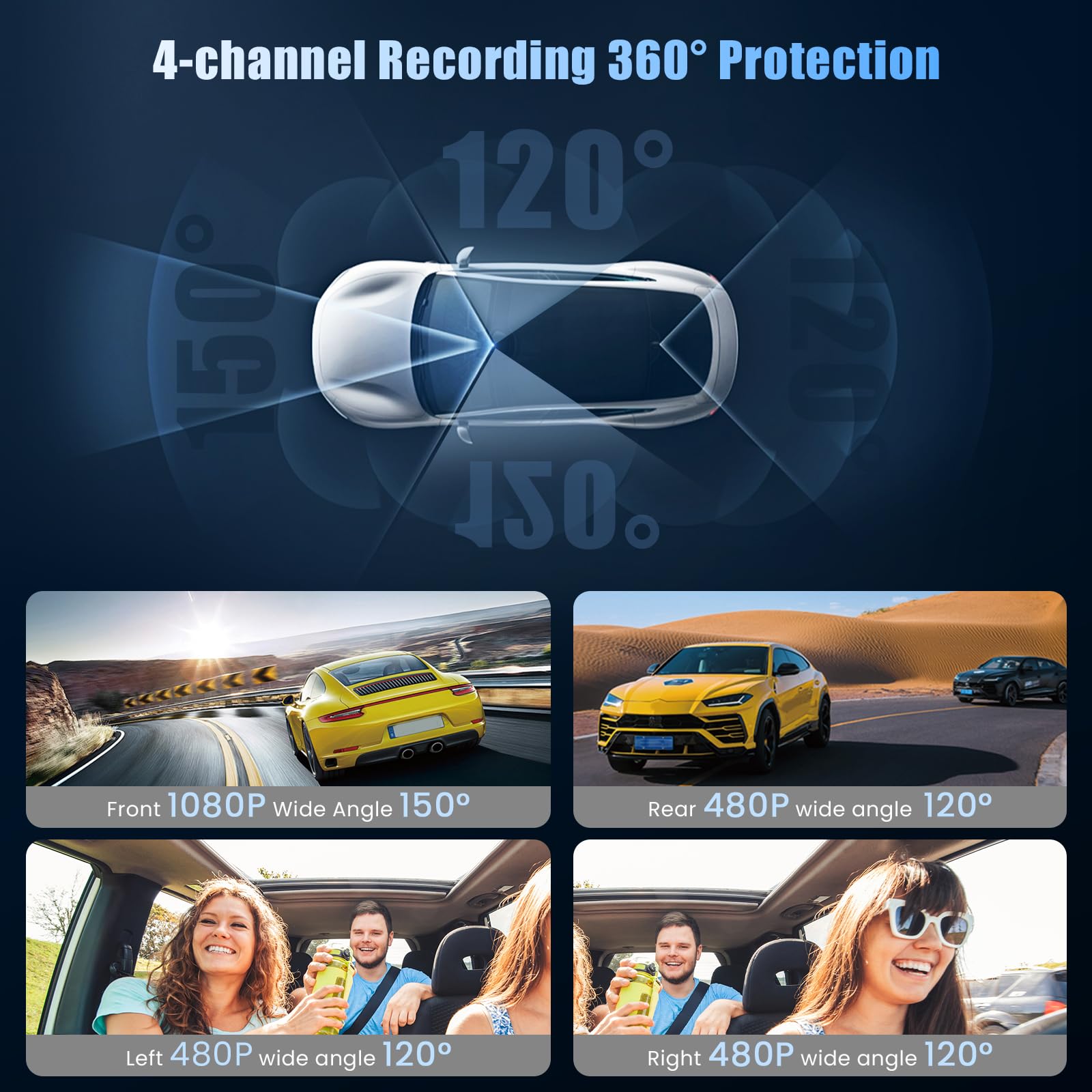 Inefala 4 Canali Dashcam Auto, 360 Gradi Dash Cam 1080P anteriore posteriore interna sinistra e destra, Telecamera per Auto con Scheda SD 64 GB, visione notturna, grandangolo, registrazione in loop