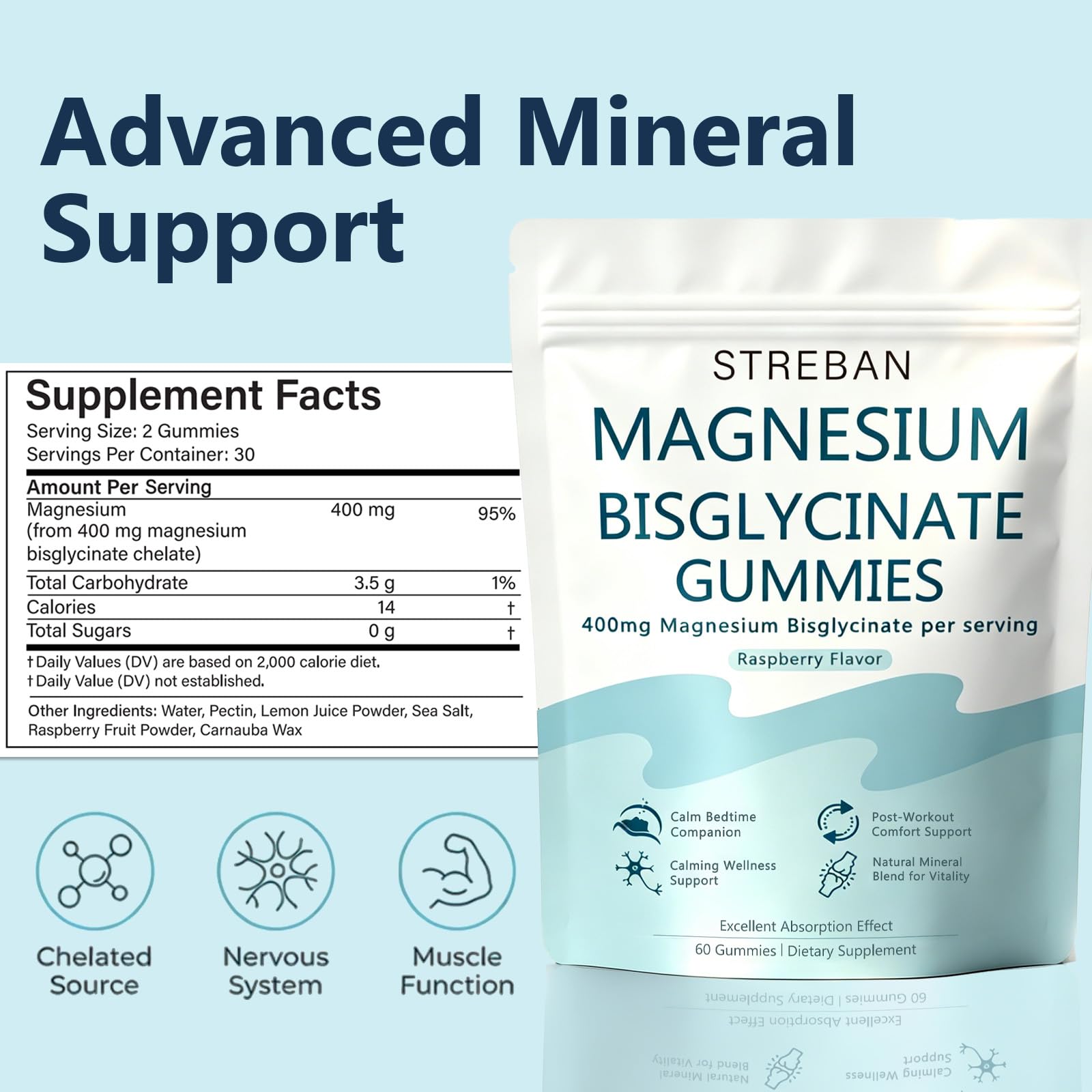 Magnesium Bisglycinate Gummies, 400mg Chelated Magnesium (1) — Amazon image 2