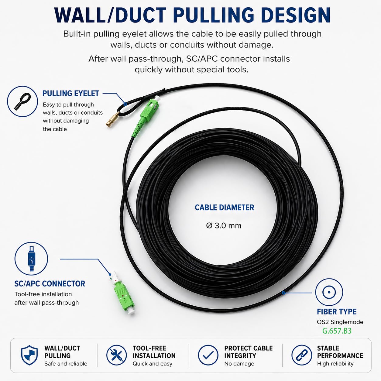 Elfcam - 100m Câble Fibre Optique Monomode G.657.B3 SC/APC,Très Souple avec Œillet de Traction pour Passage Mural ou Conduit – Intérieur/Extérieur – Compatible Orange Livebox,SFR Box,Bouygues Bbox
