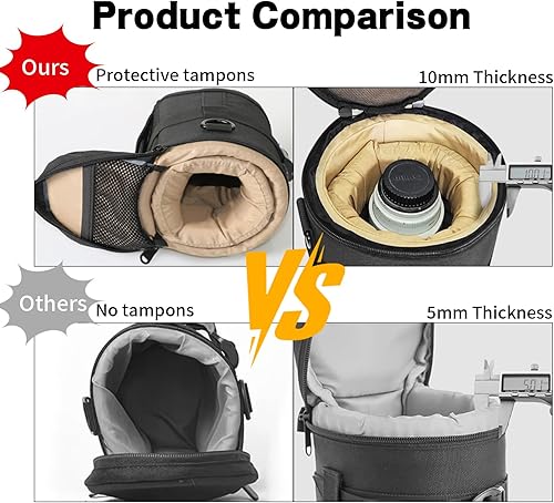 Vista 31 de Funda para lente de cámara DSLR Bolsa para lente de cámara compatible con lente de cámara