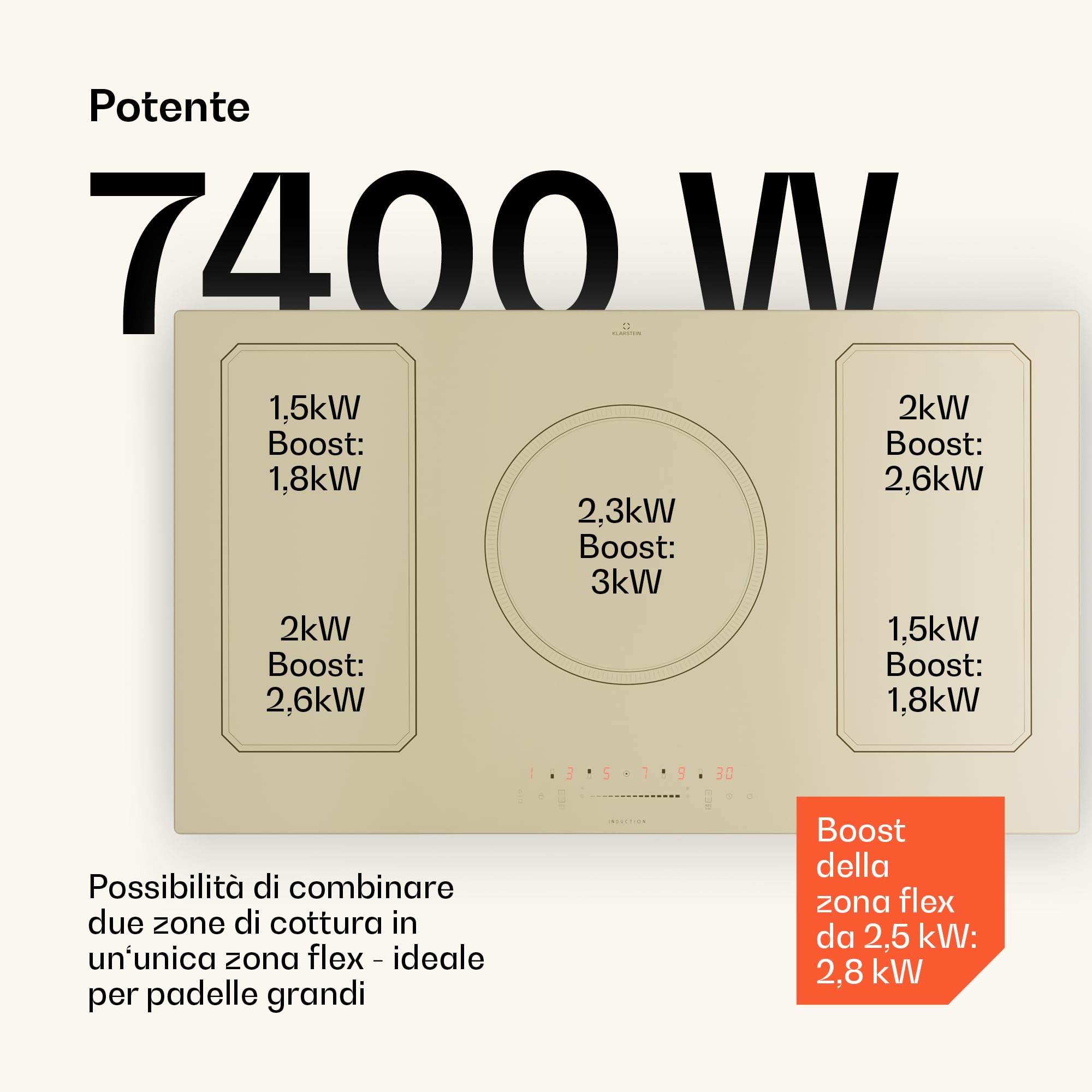 Klarstein Victoria Piastra Induzione 90 cm - Piano Cottura 7200w, 5 Fuochi, Fornello Elettrico con Controllo Smart Touch, Display Digitale e Timer, 240v